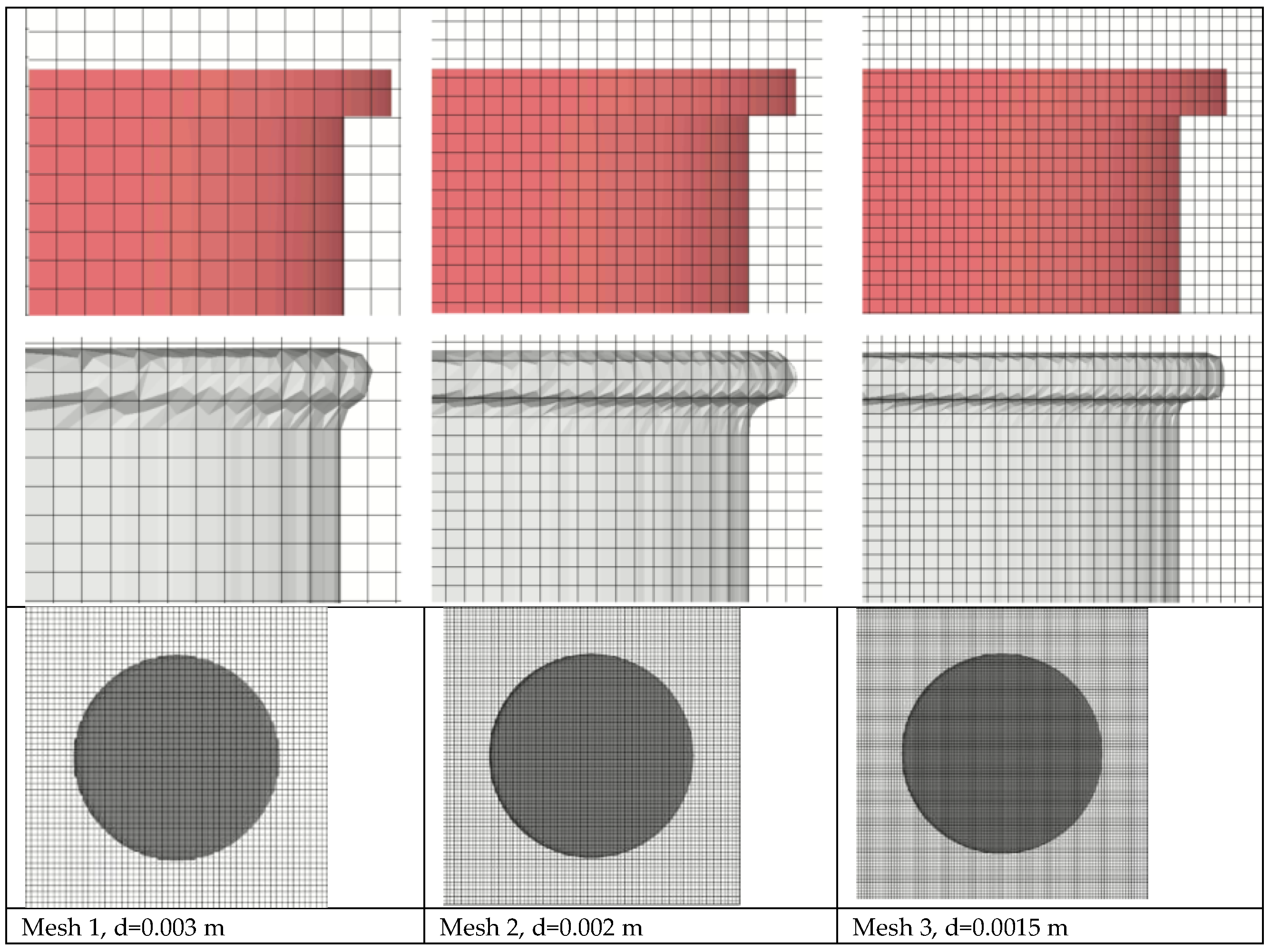 Sensors 21 02216 g009