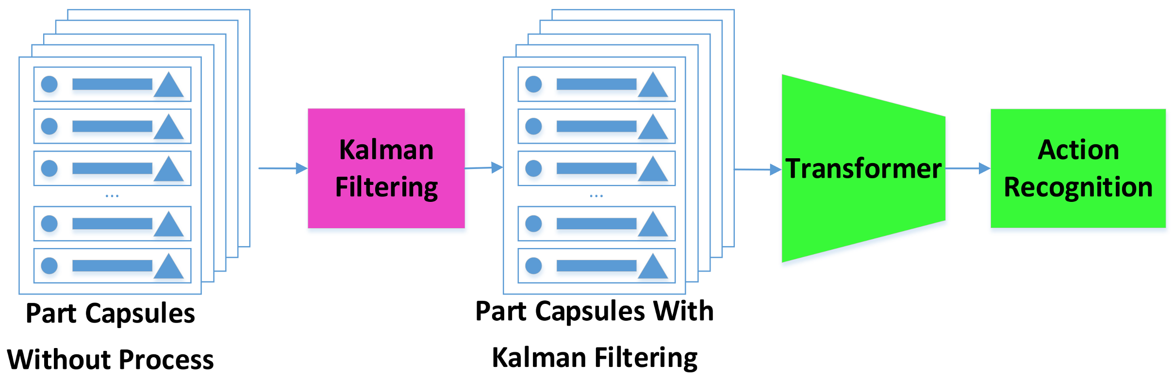 Sensors 21 02217 g007 Sensors 21 02217 g007