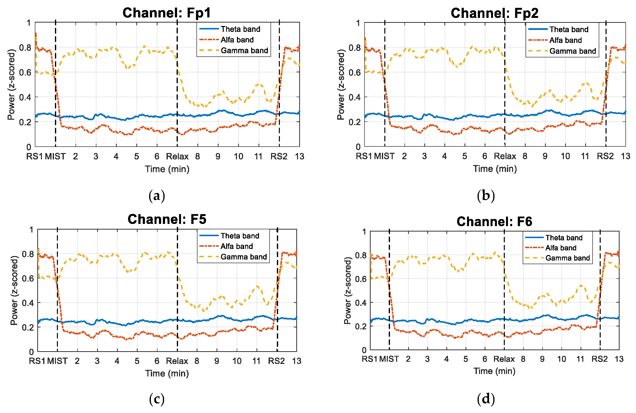 Sensors 21 02219 g005 Sensors 21 02219 g005