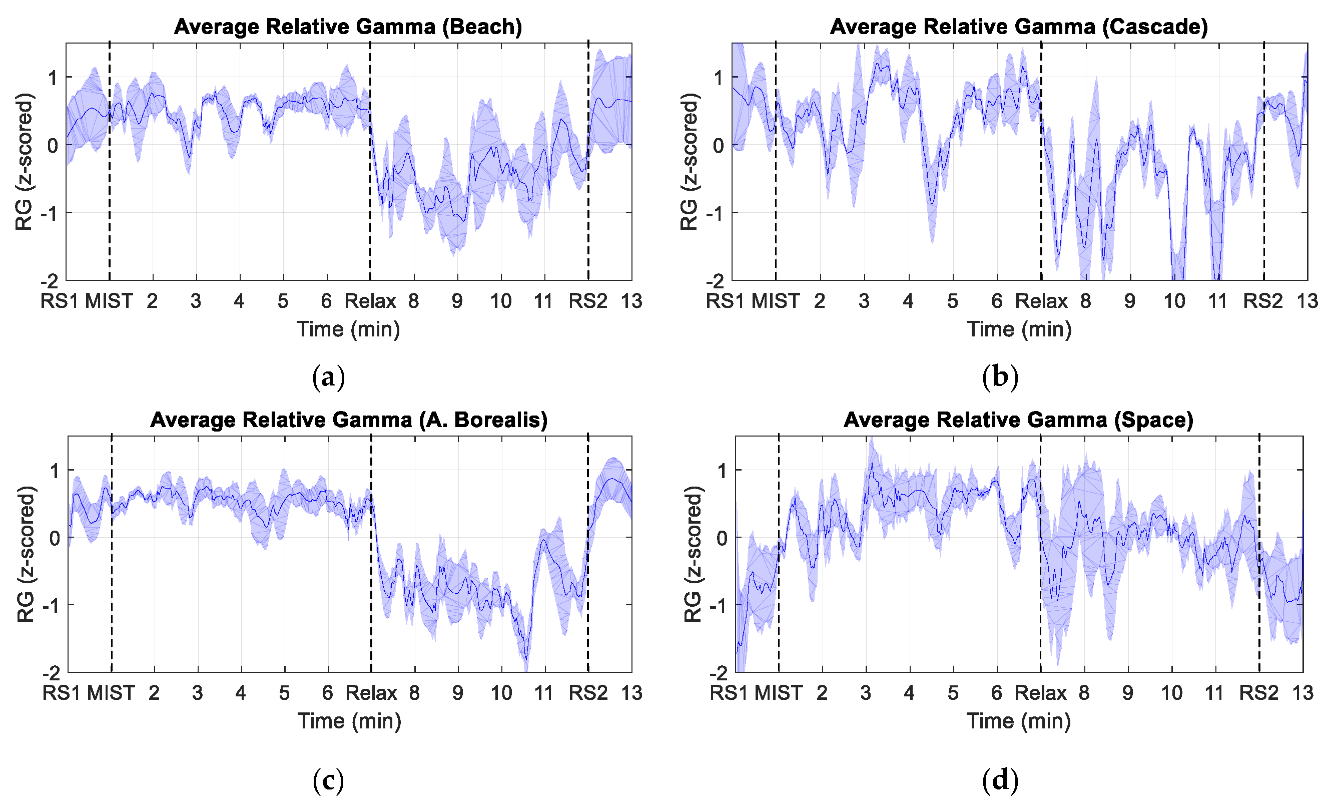 Sensors 21 02219 g006 Sensors 21 02219 g006