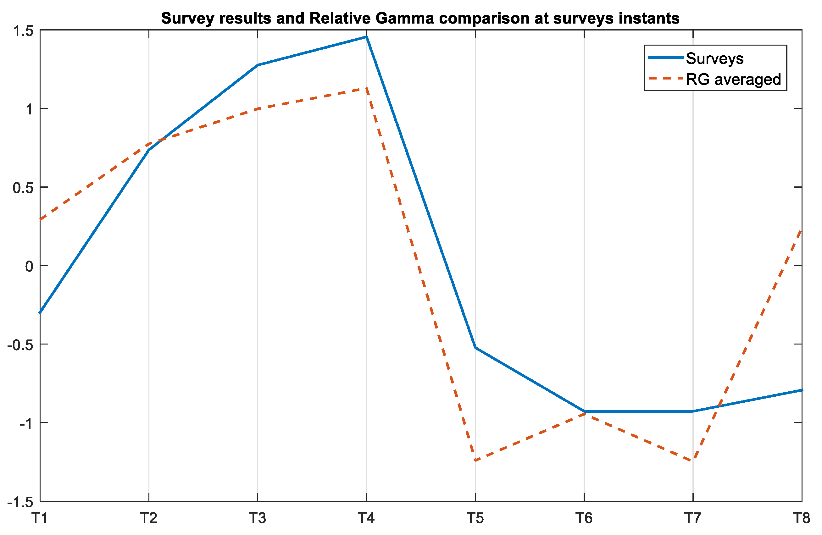 Sensors 21 02219 g009 Sensors 21 02219 g009