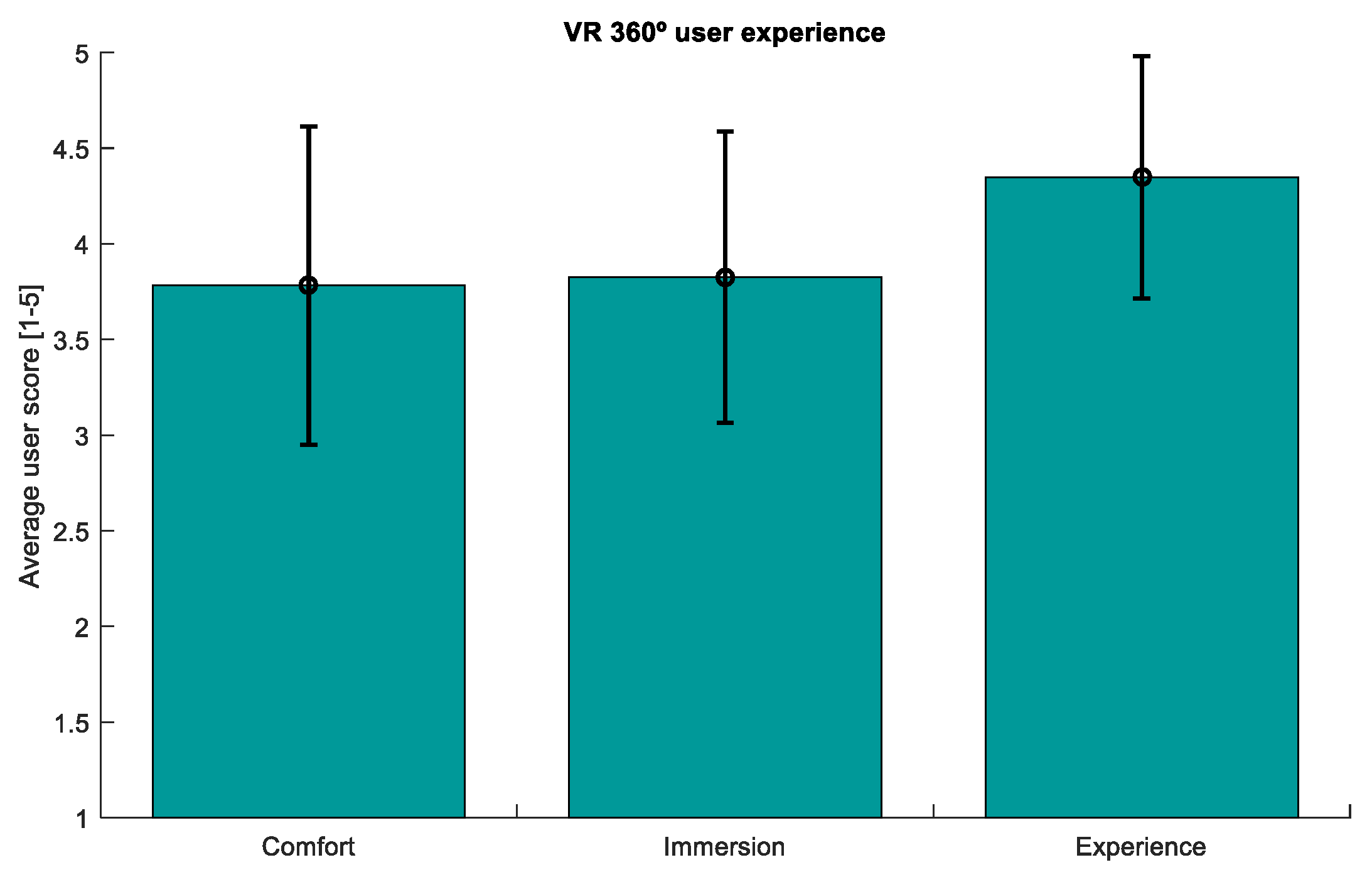 Sensors 21 02219 g010 Sensors 21 02219 g010