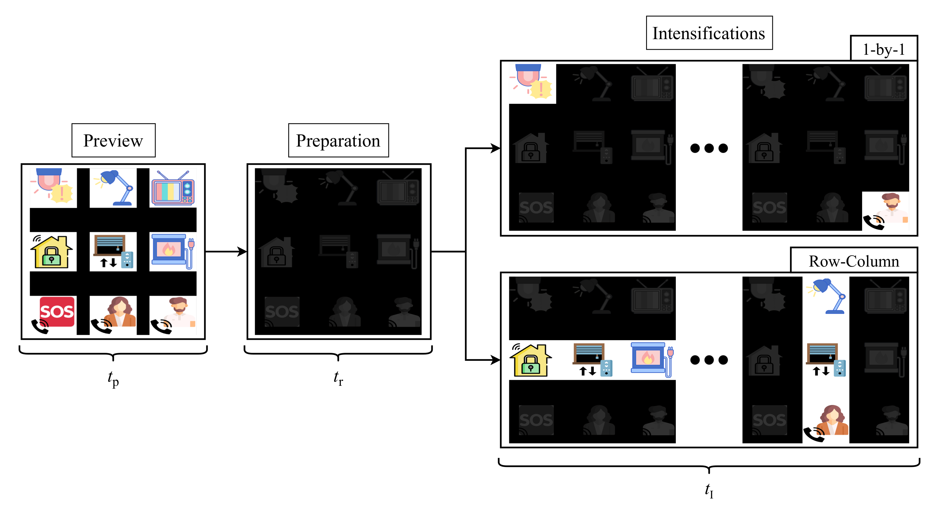 Sensors 21 02220 g004