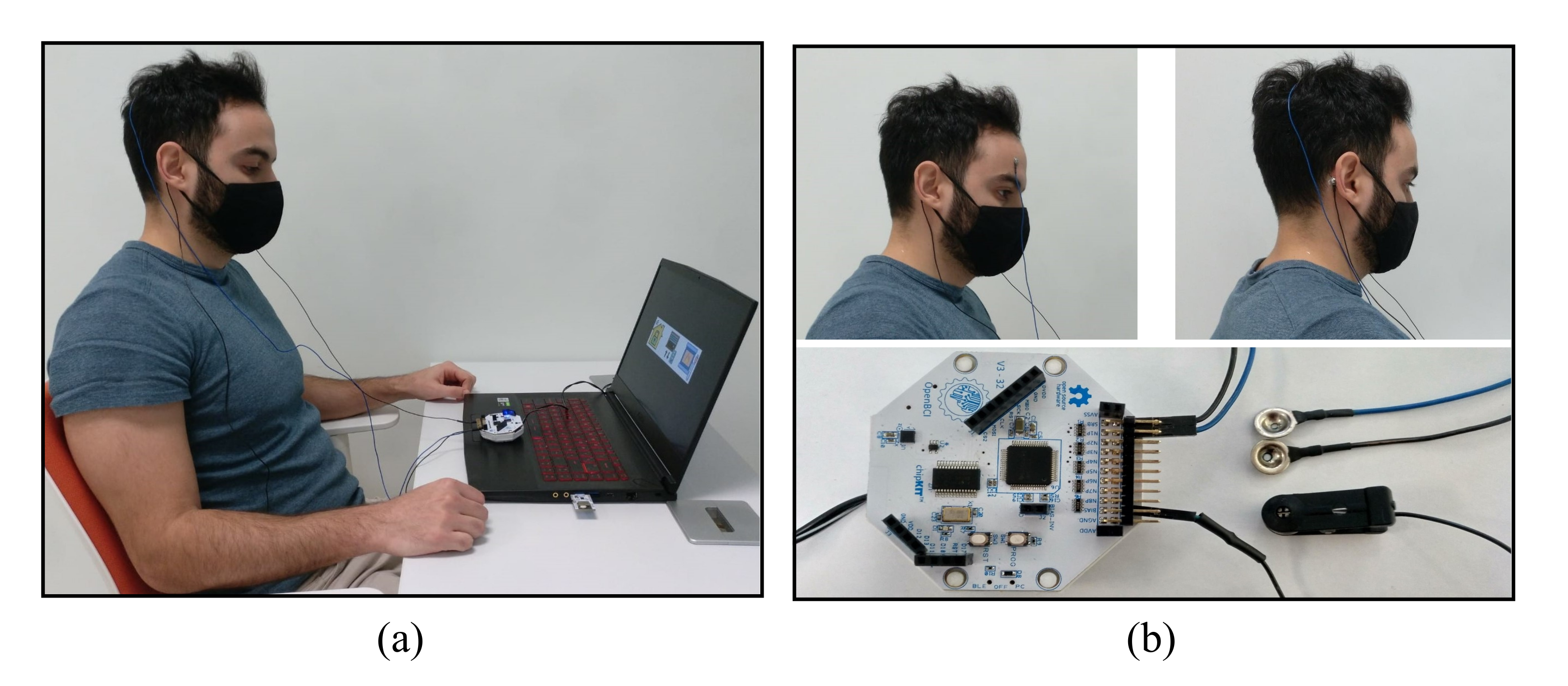 Sensors 21 02220 g006