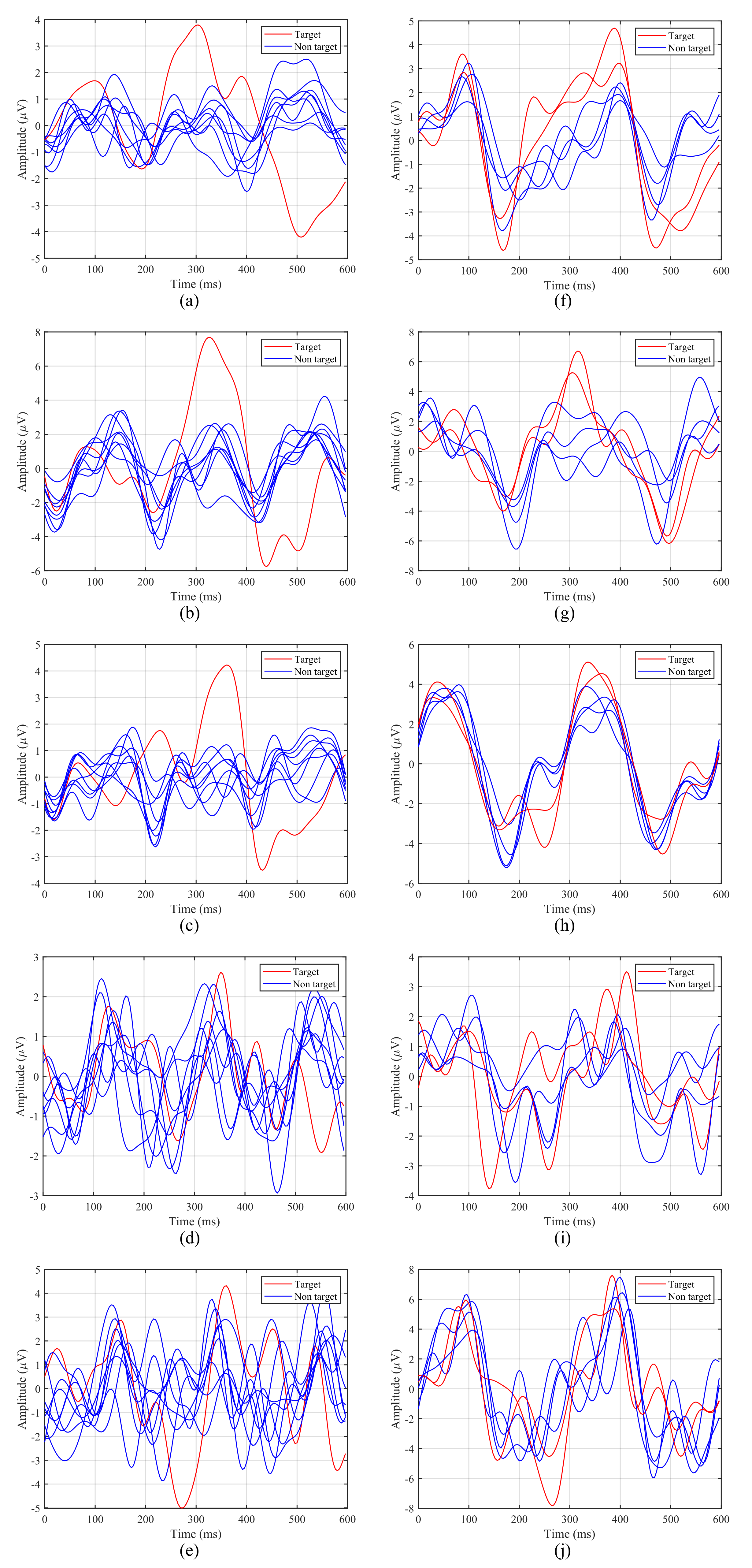 Sensors 21 02220 g007