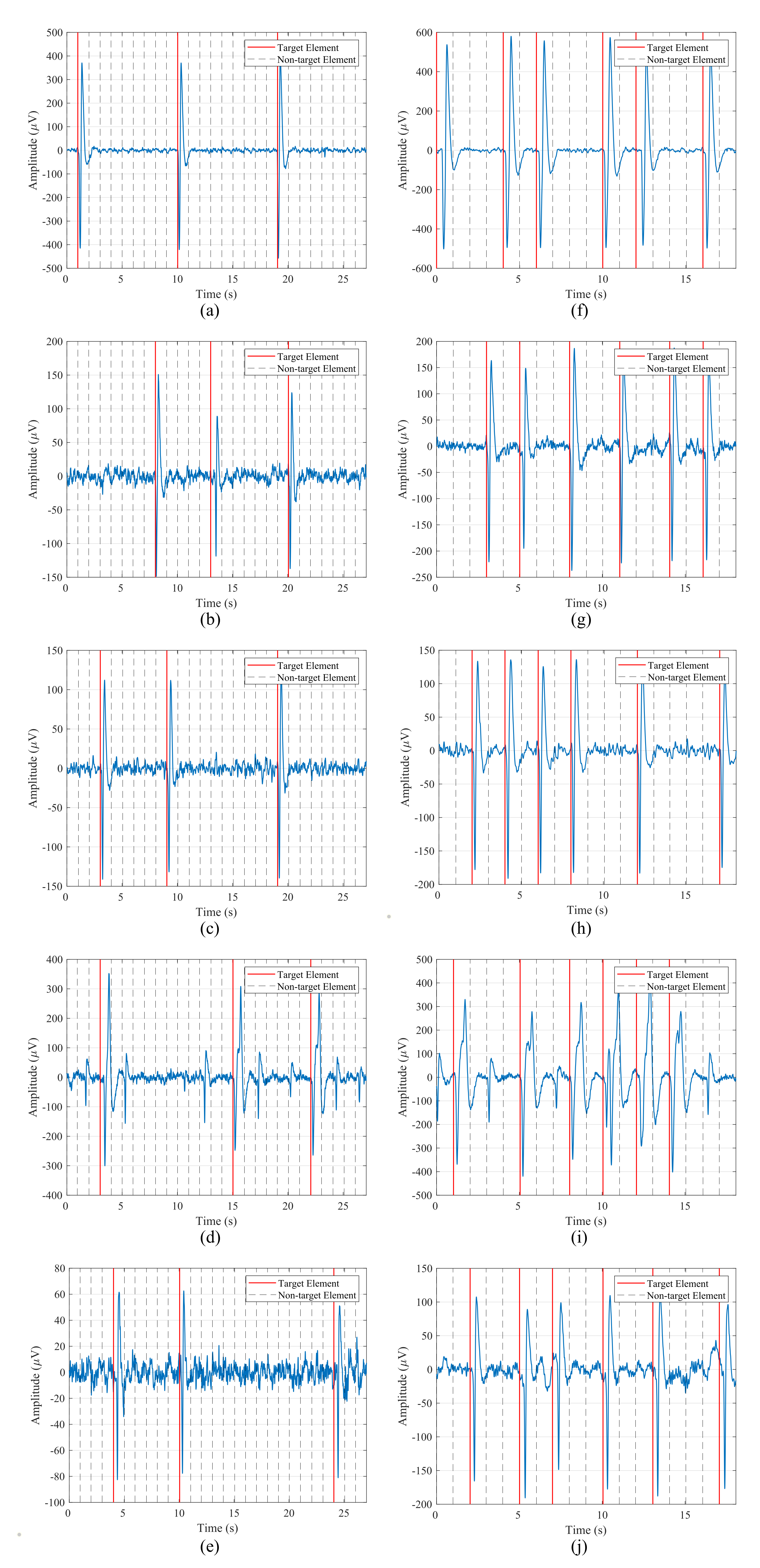 Sensors 21 02220 g008