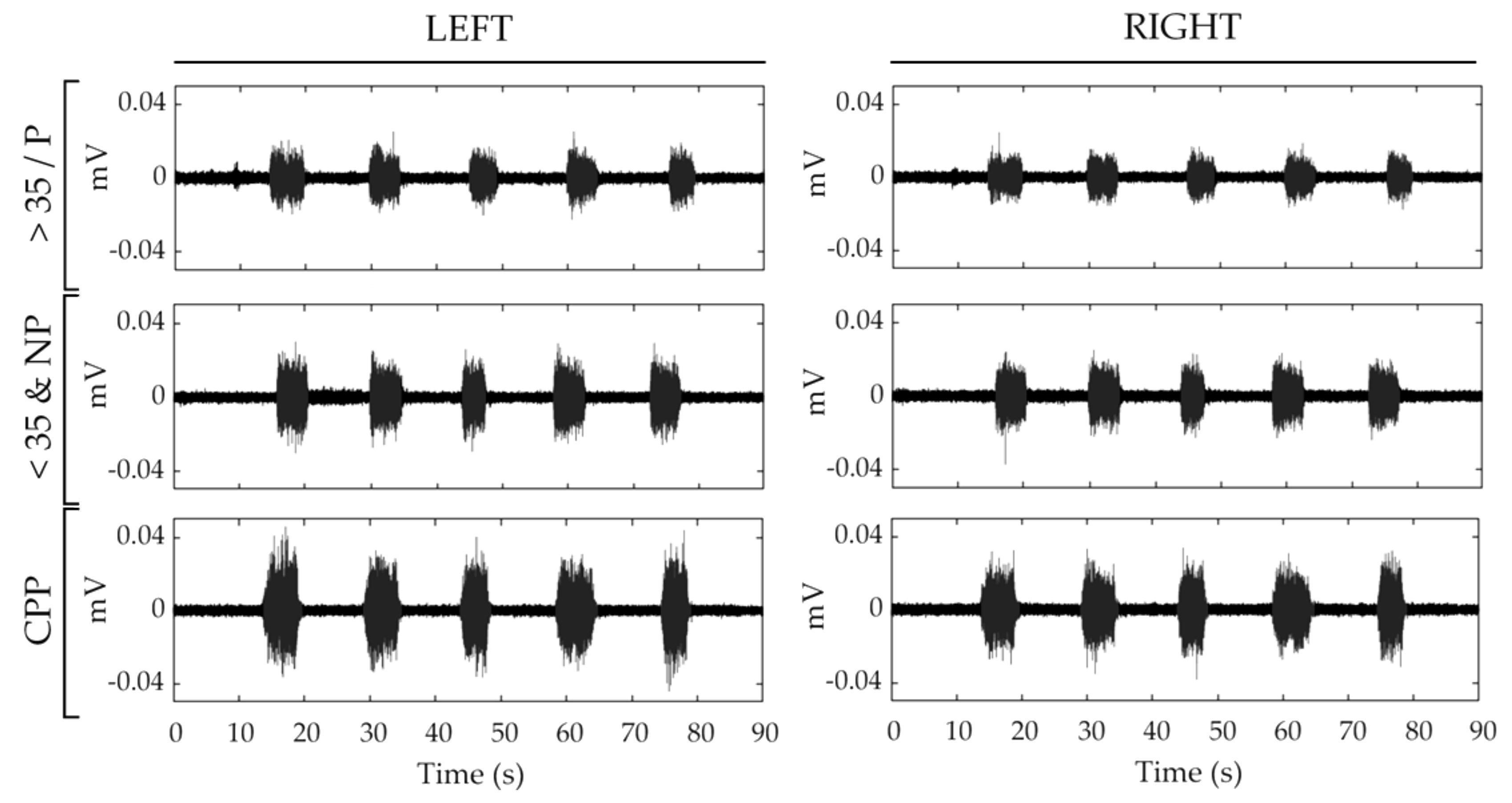 Sensors 21 02225 g002