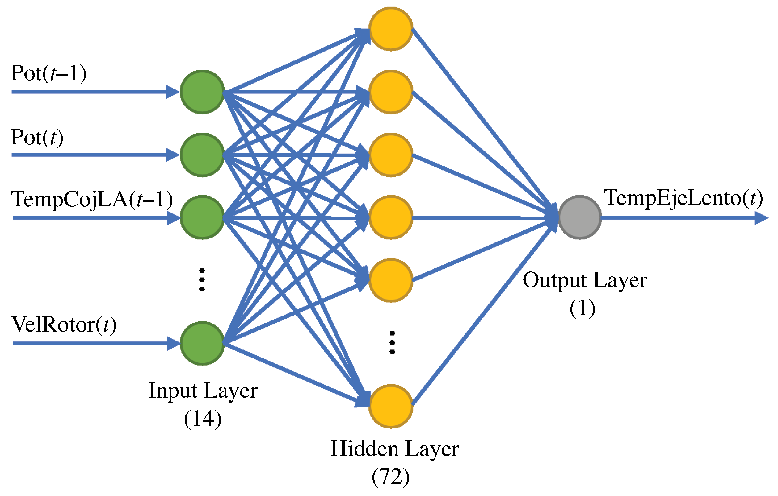 Sensors 21 02228 g013