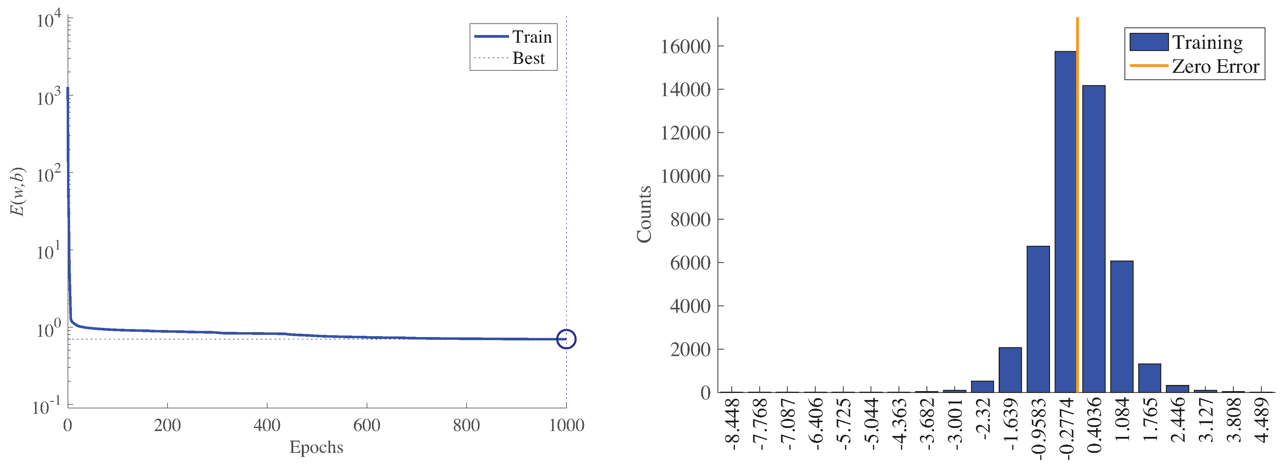 Sensors 21 02228 g014