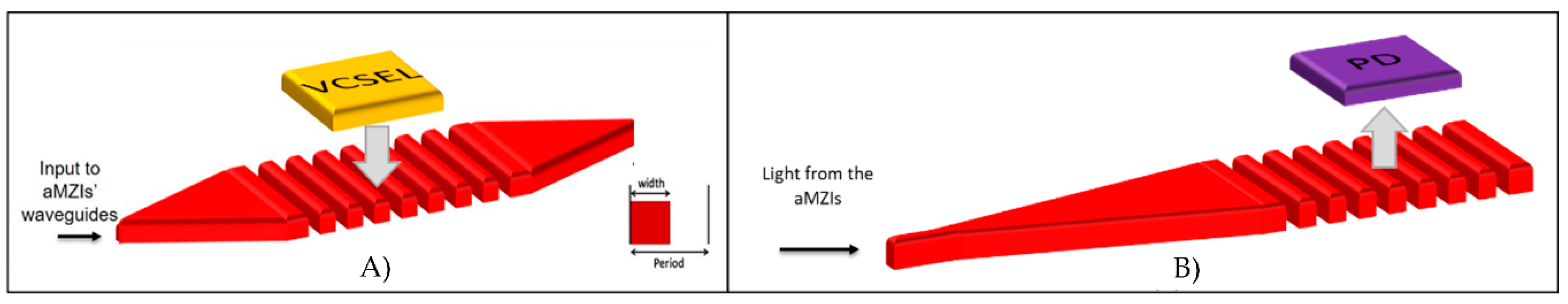 Sensors 21 02230 g009