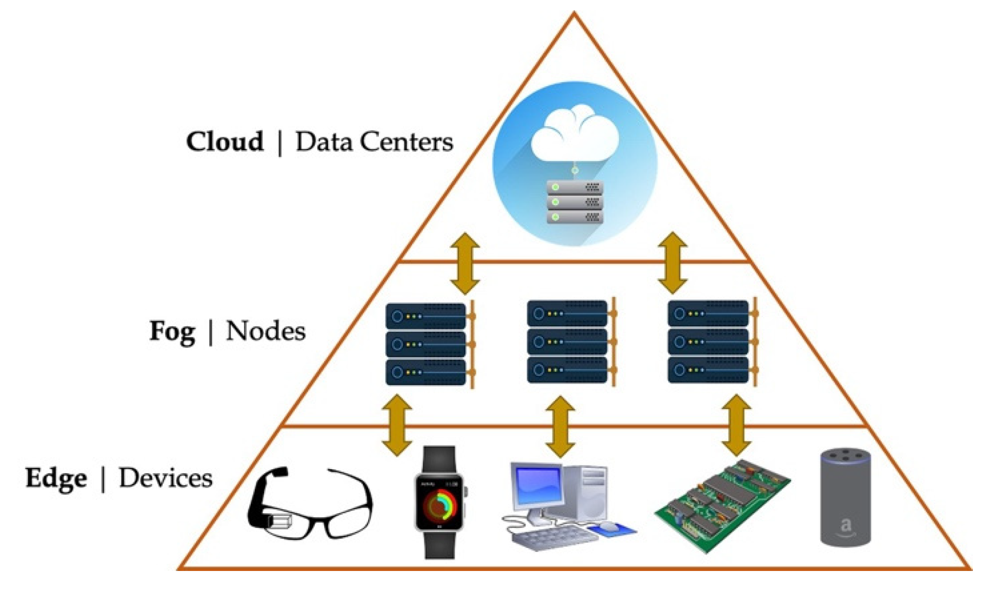 this-is-spartan – MEA Cloud Computers