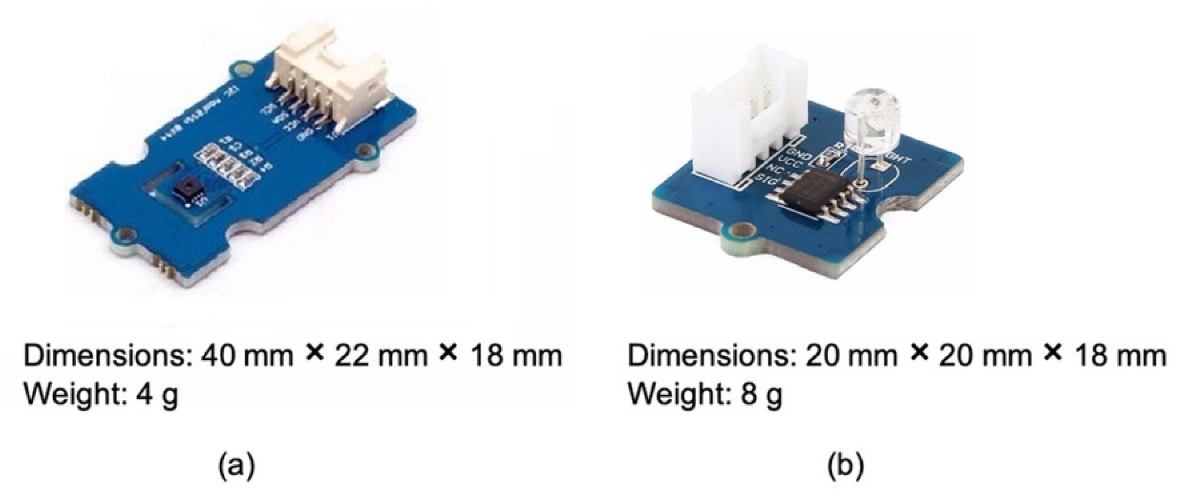 Sensors 21 02231 g003
