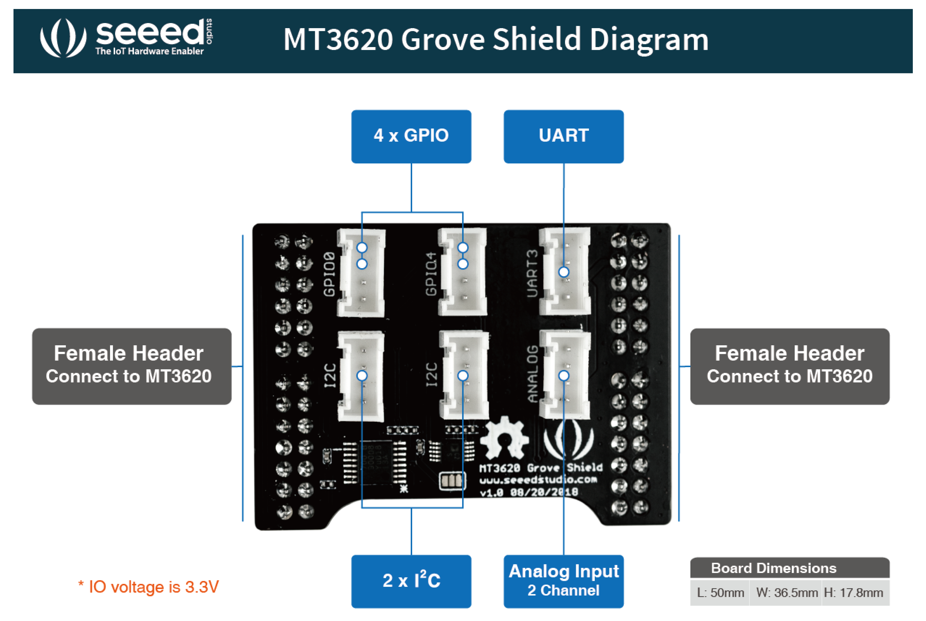 Sensors 21 02231 g004