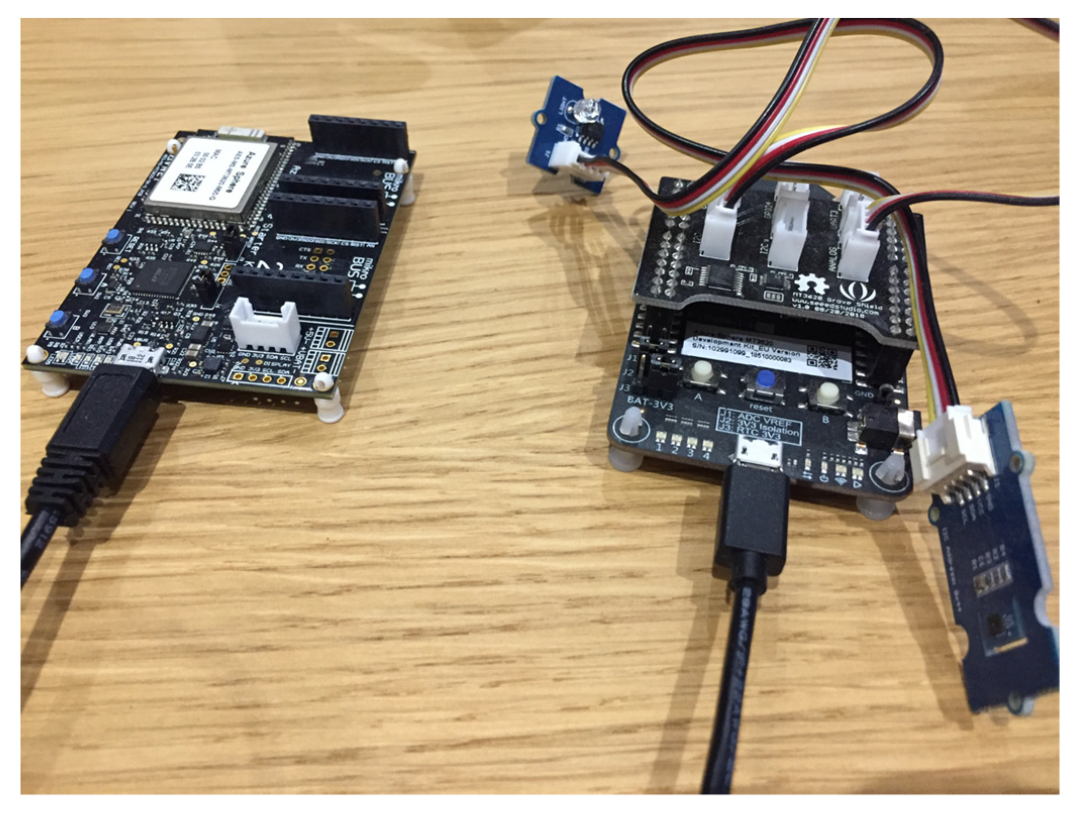 Sensors 21 02231 g006