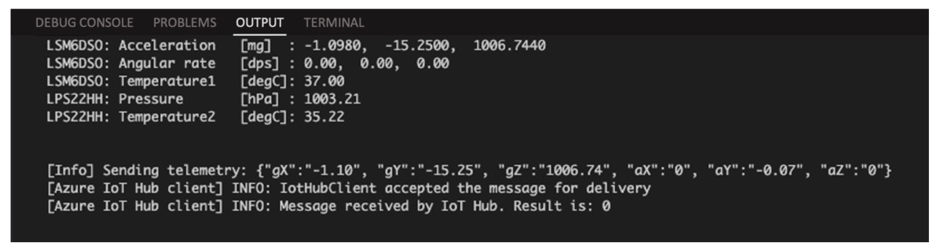 Sensors 21 02231 g007