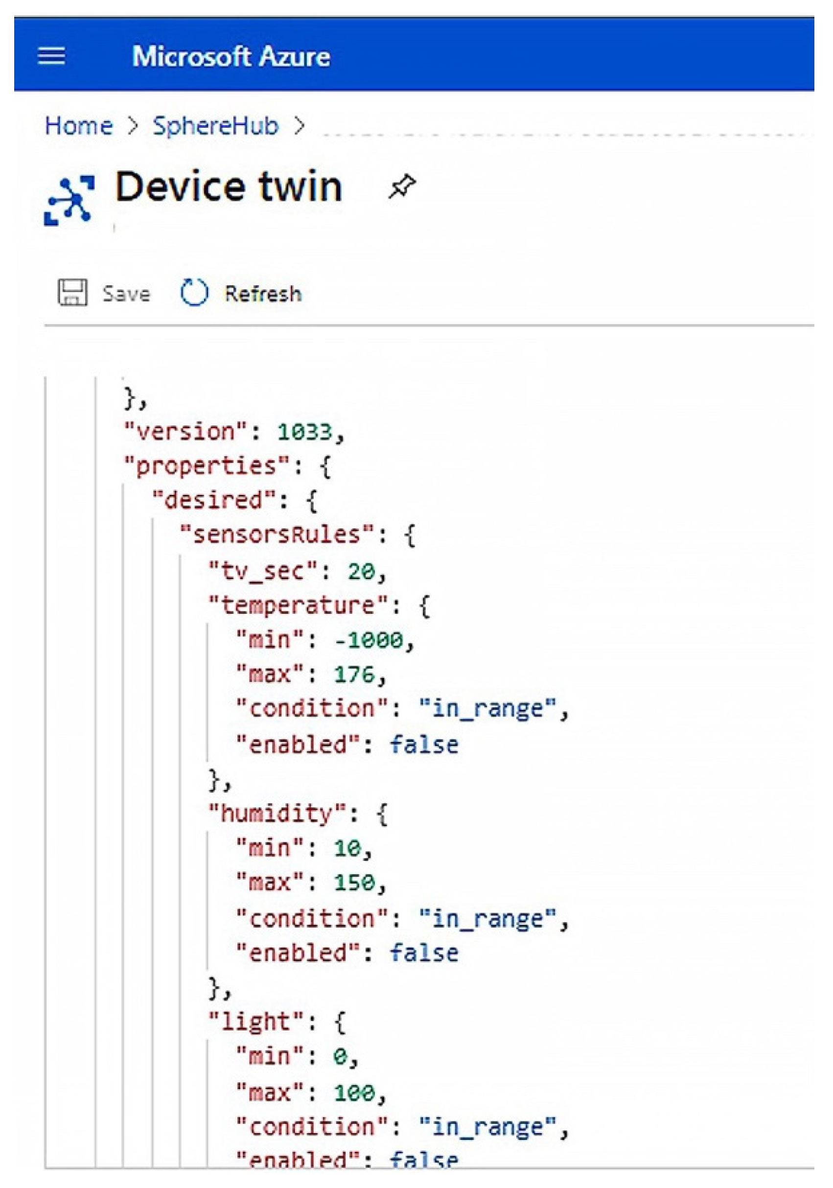 Sensors 21 02231 g008