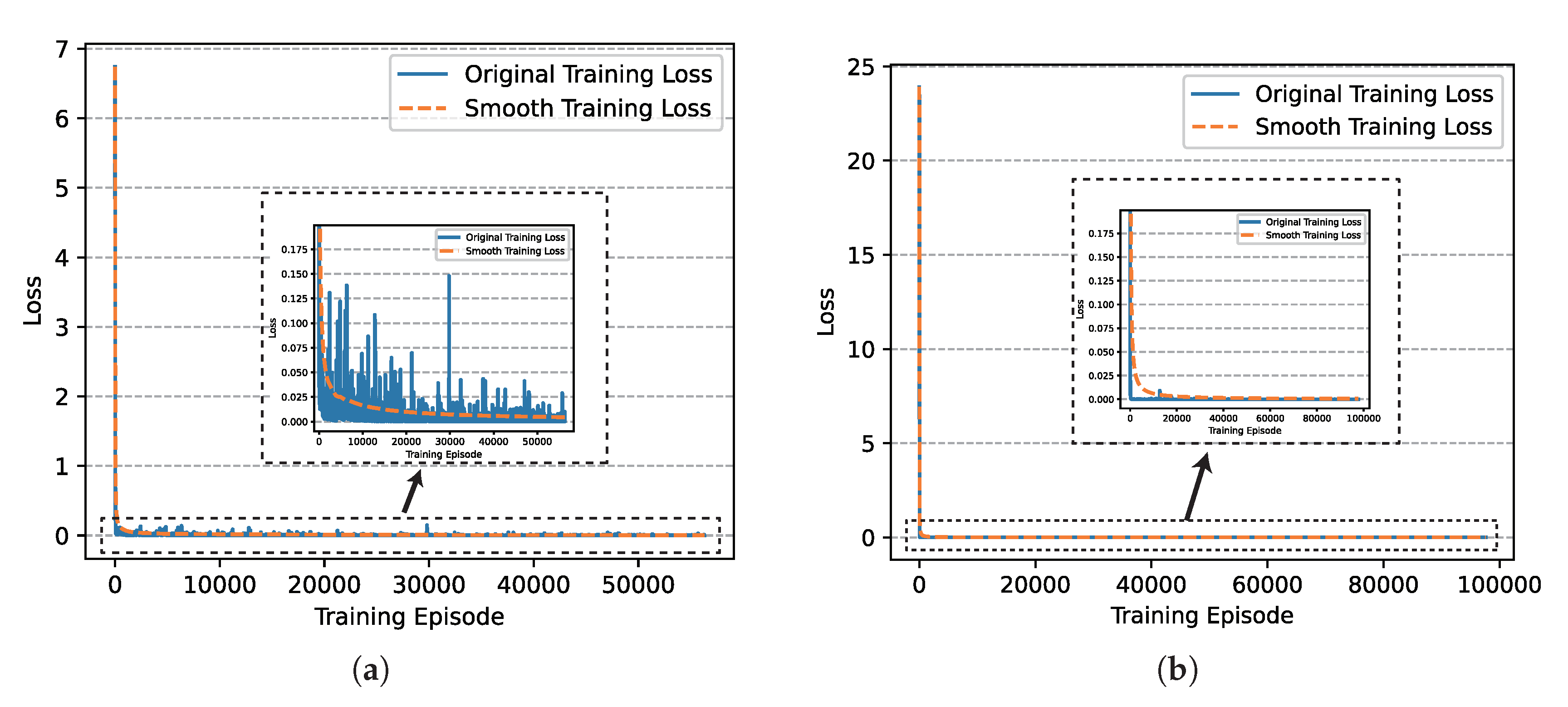 Sensors 21 02233 g014