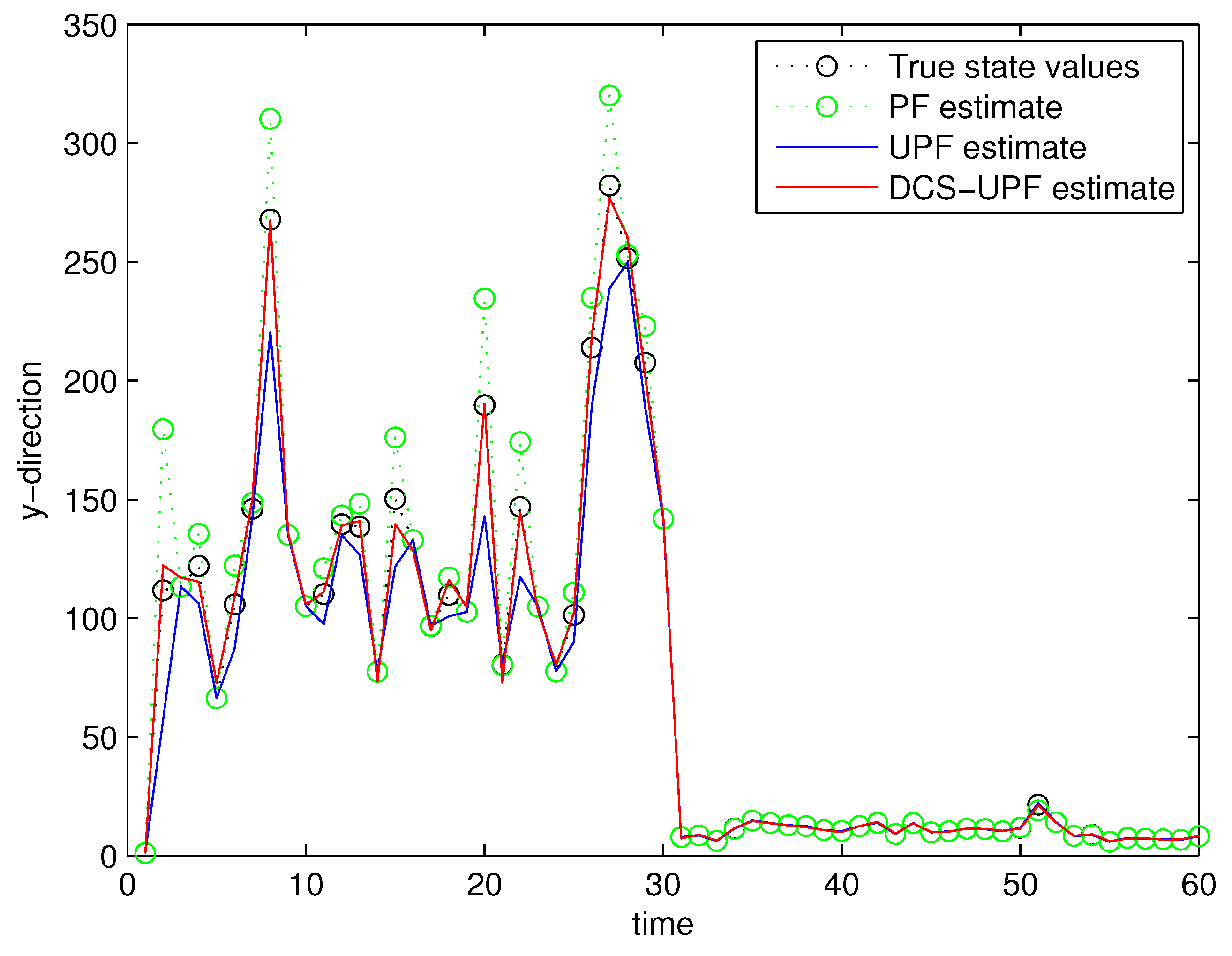 Sensors 21 02236 g004