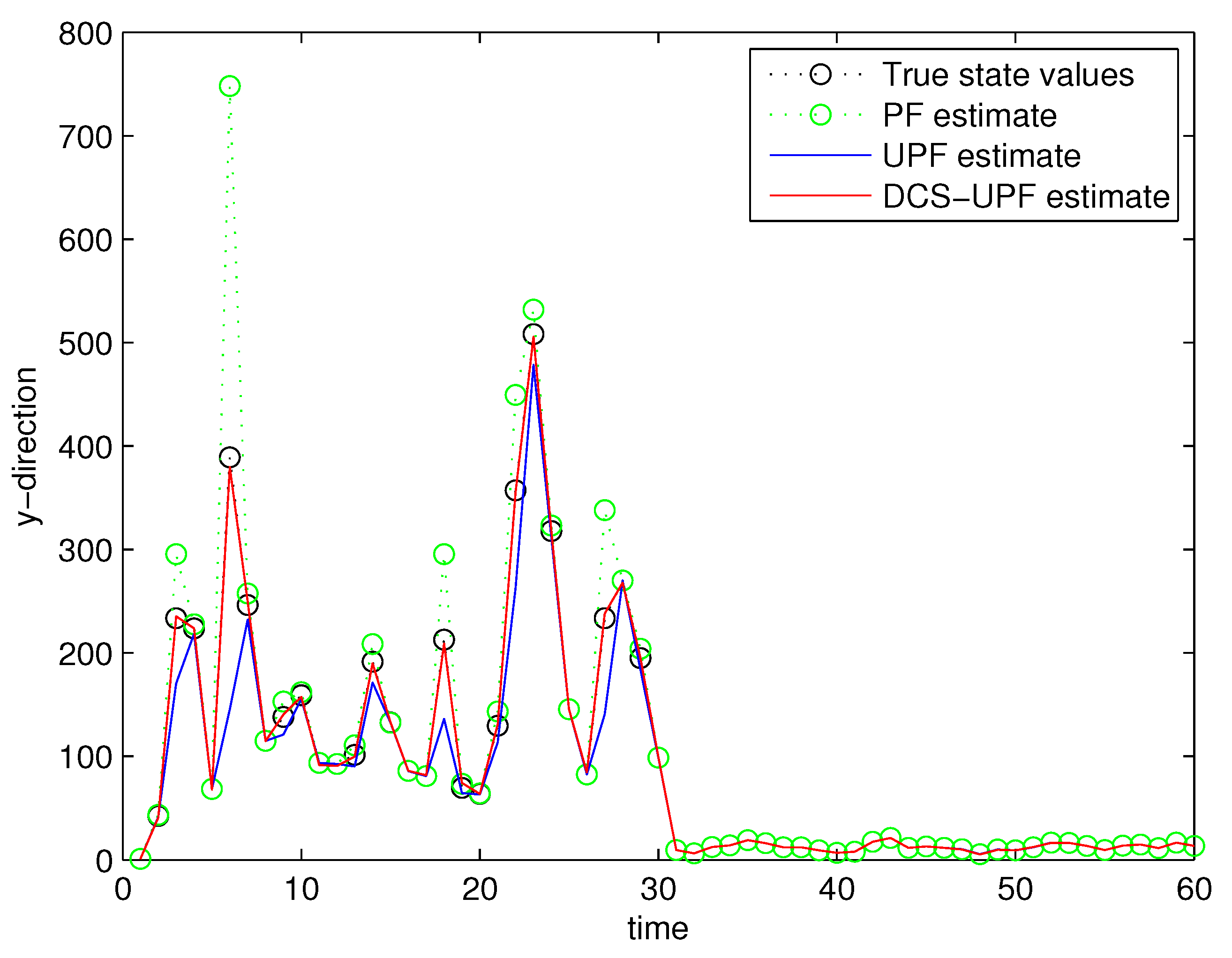 Sensors 21 02236 g009
