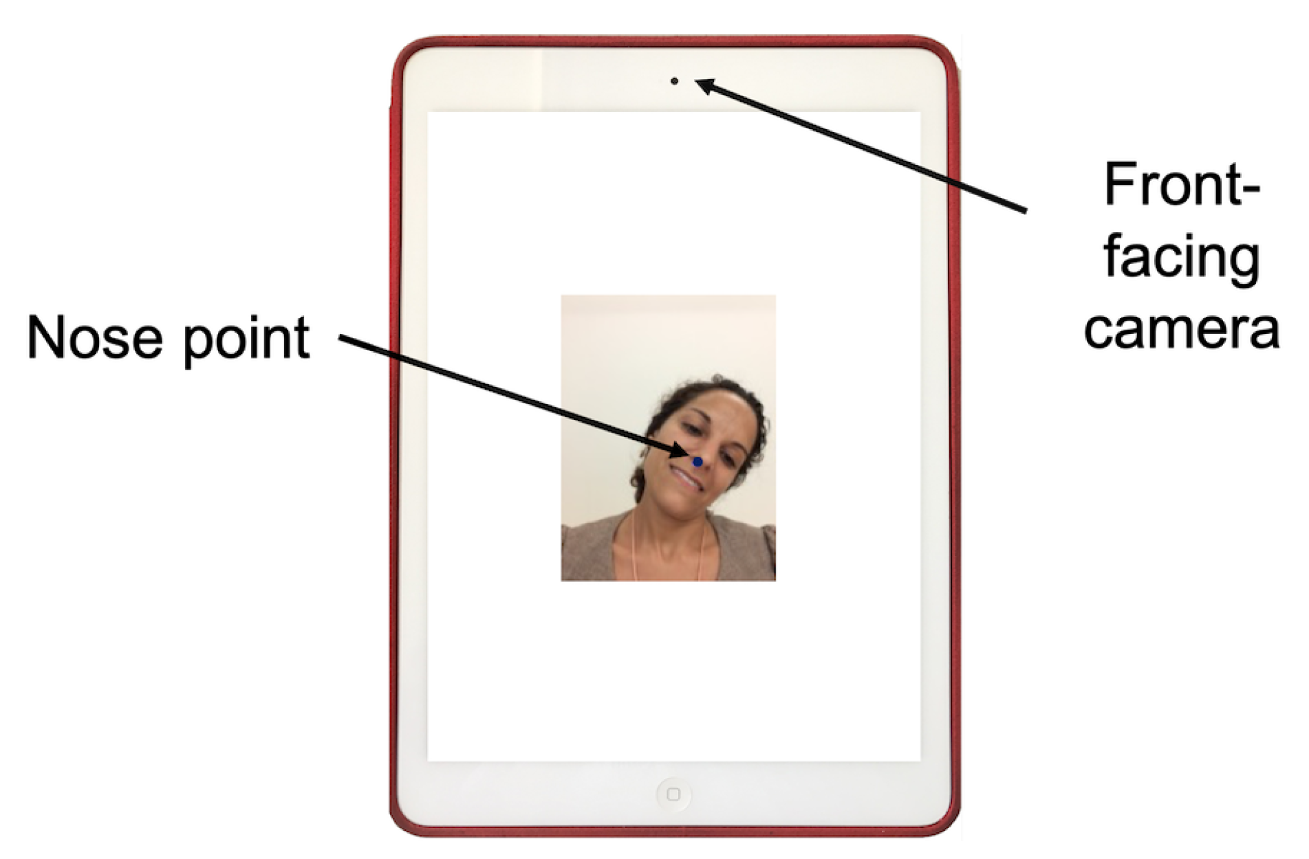 Sensors 21 02237 g002