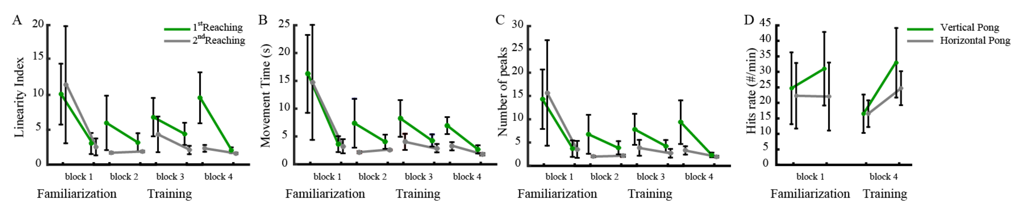 Sensors 21 02243 g003