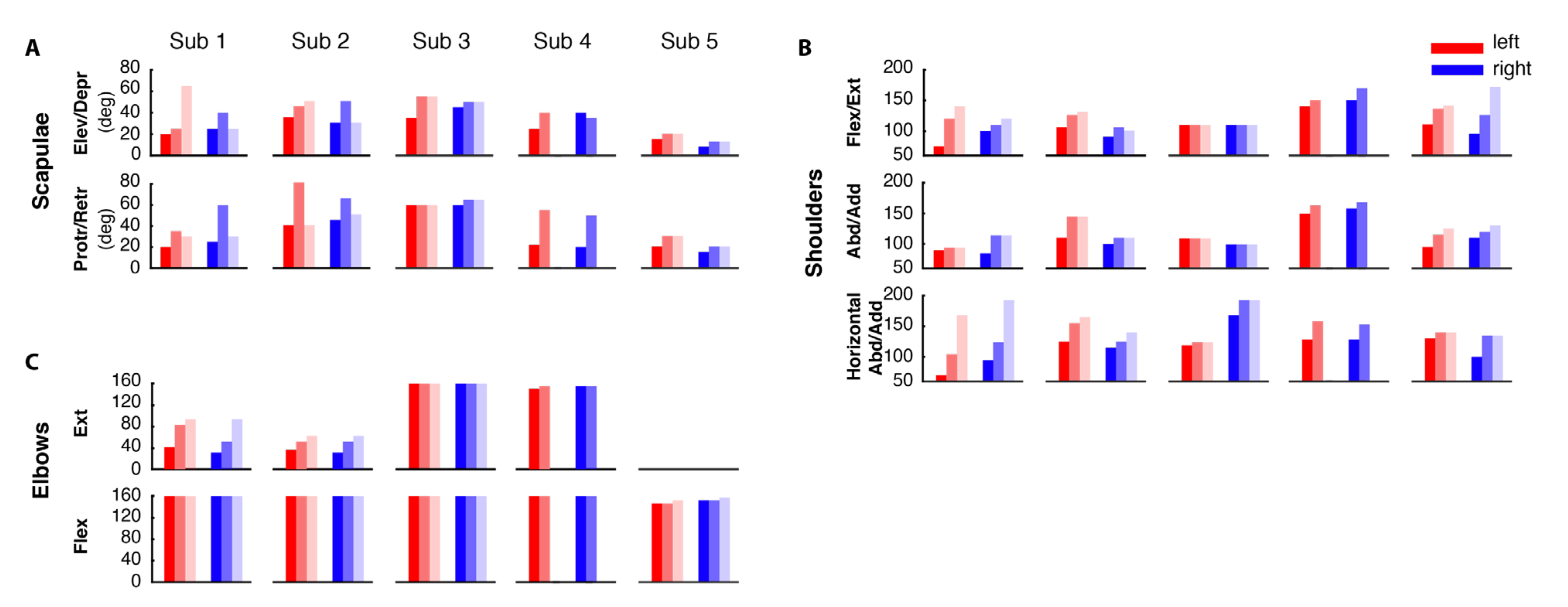 Sensors 21 02243 g006
