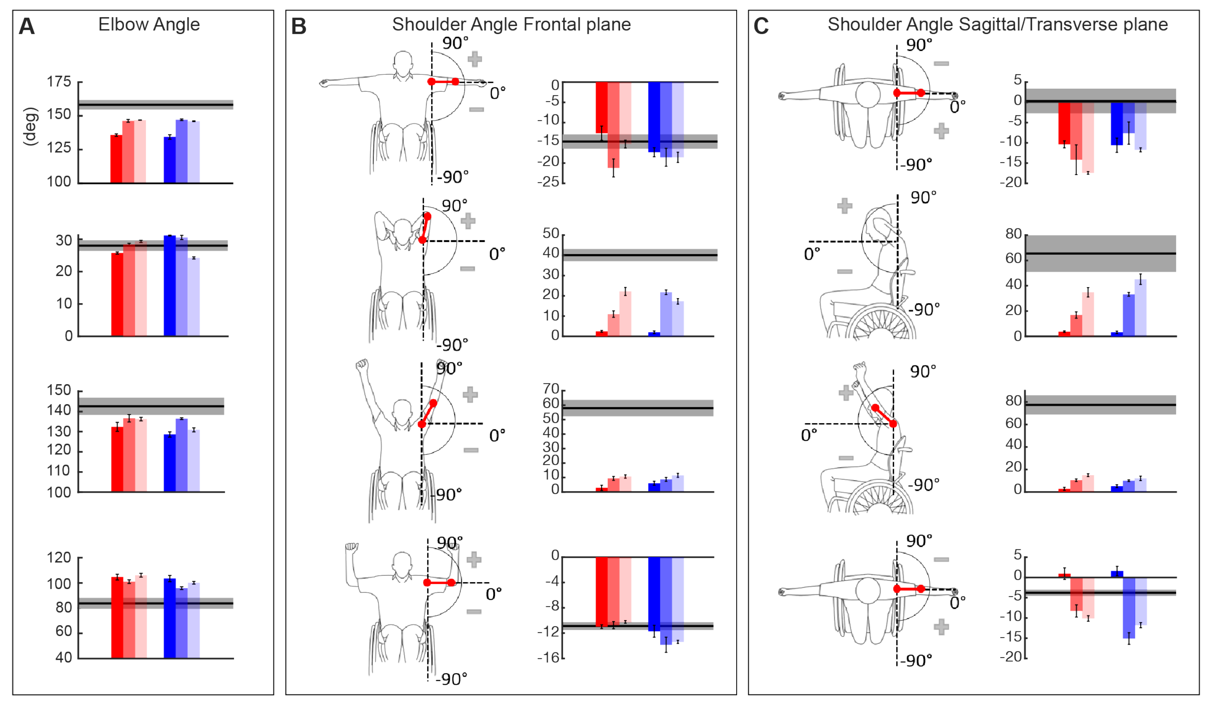 Sensors 21 02243 g008