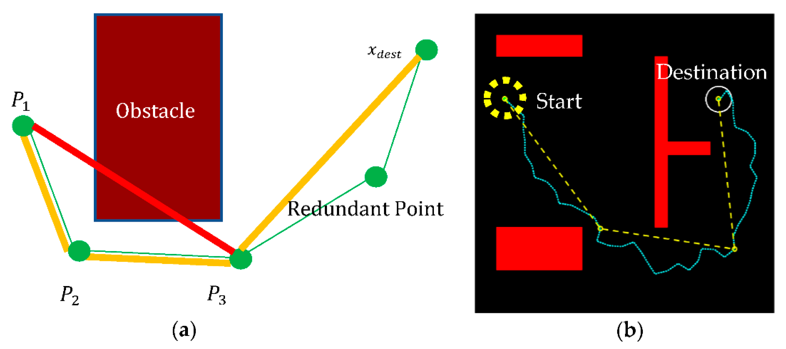 Sensors 21 02244 g002 Sensors 21 02244 g002