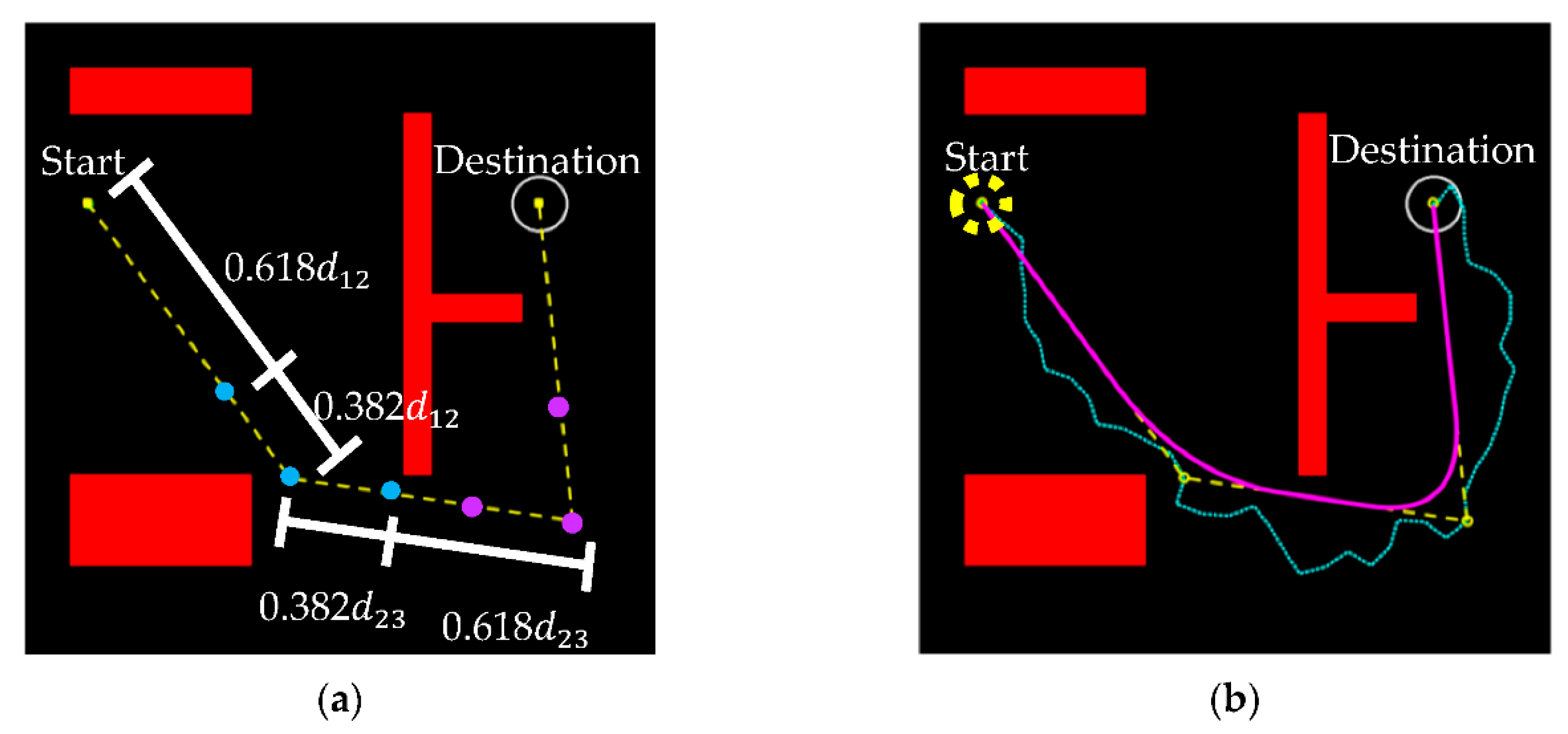 Sensors 21 02244 g004 Sensors 21 02244 g004