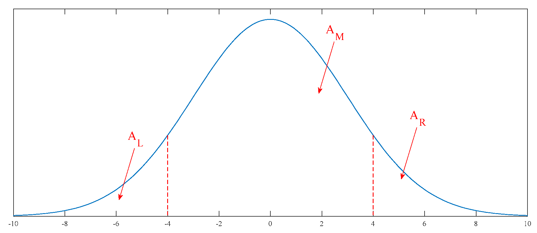 Sensors 21 02245 g001 Sensors 21 02245 g001
