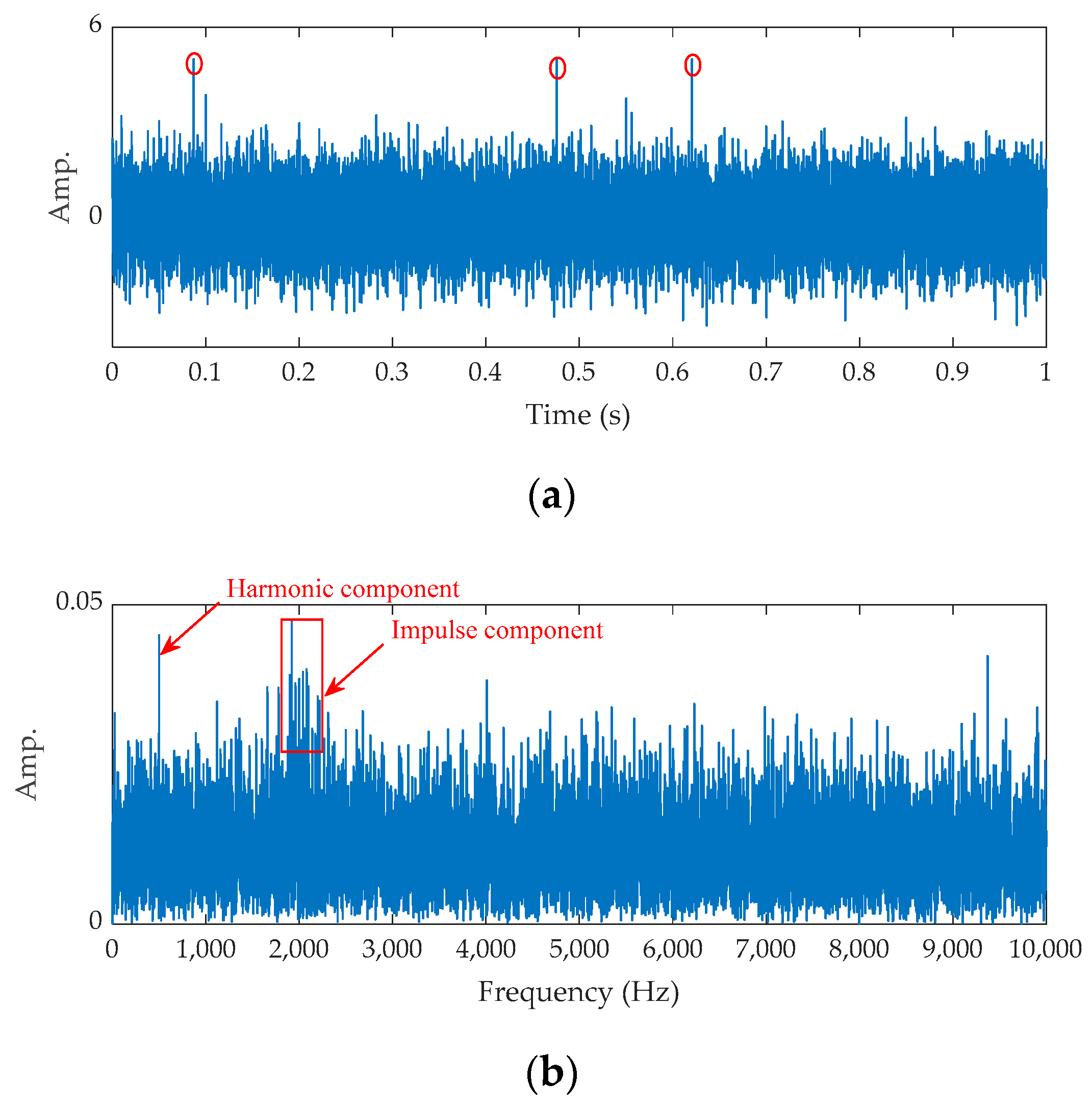 Sensors 21 02245 g003a Sensors 21 02245 g003a