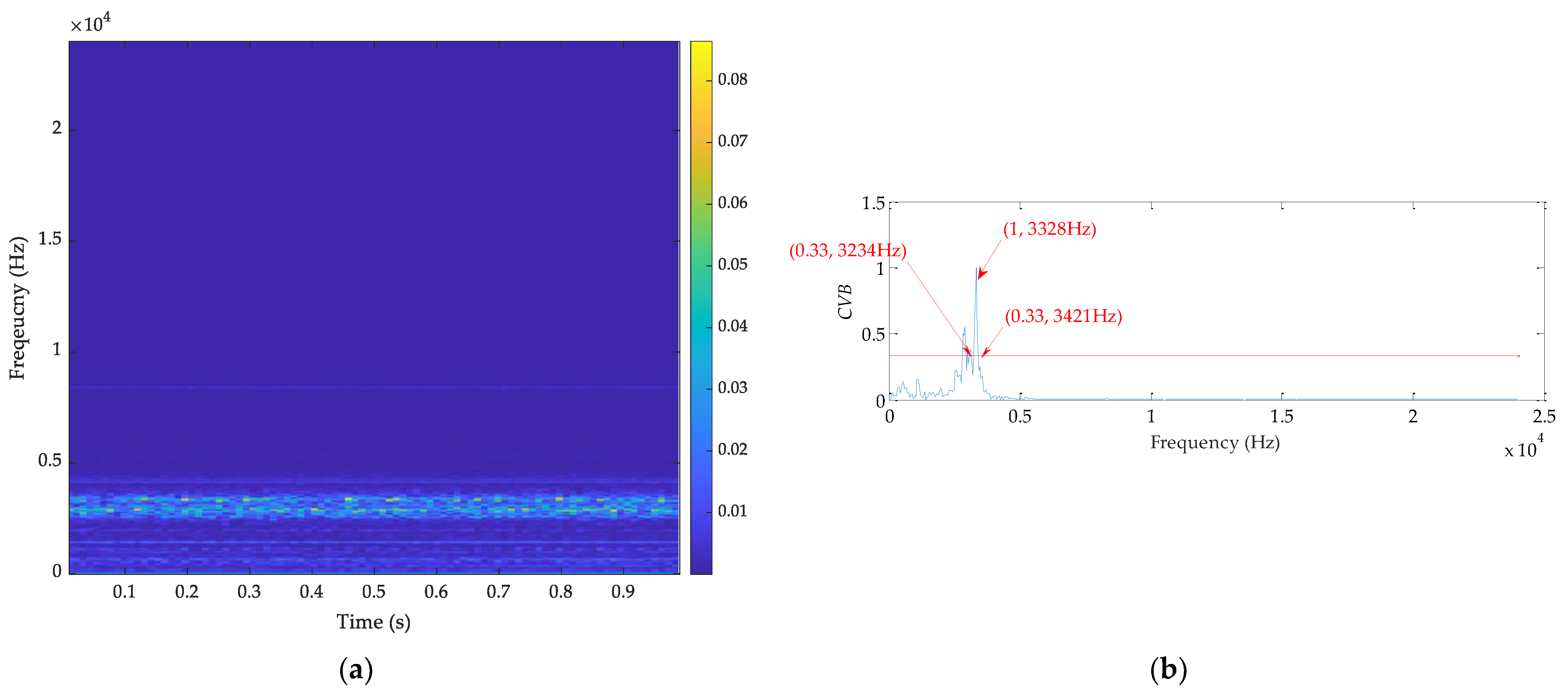 Sensors 21 02245 g021a Sensors 21 02245 g021a