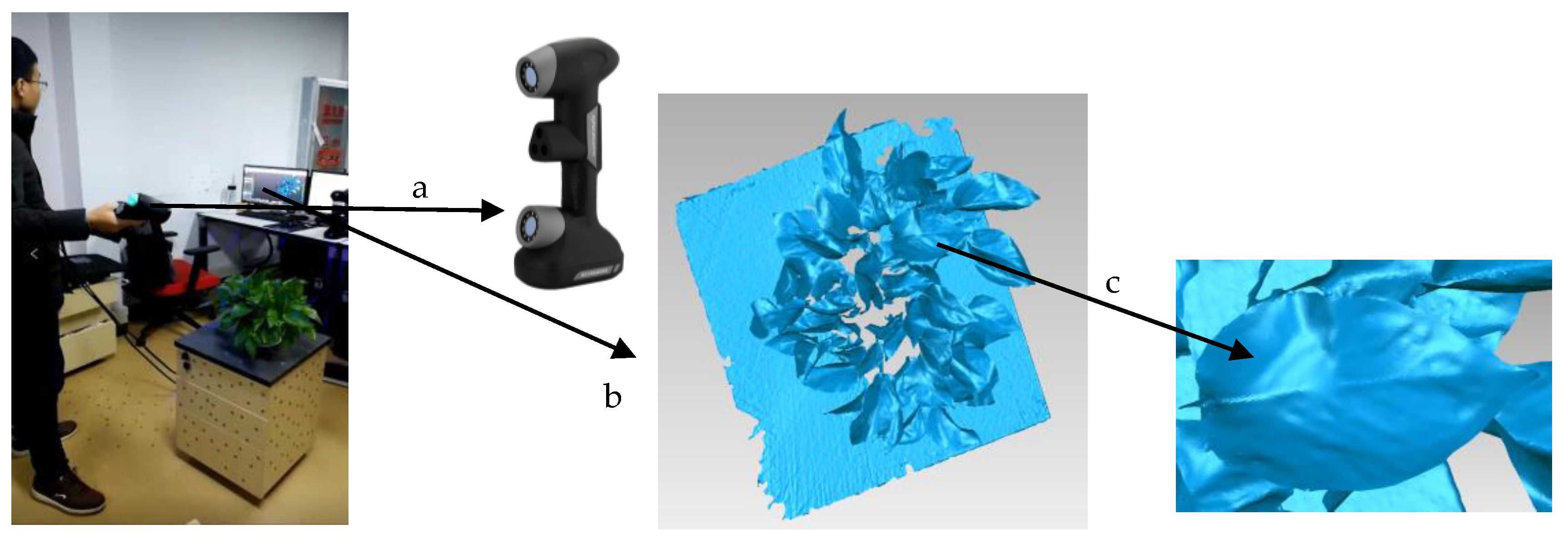Sensors 21 02247 g001