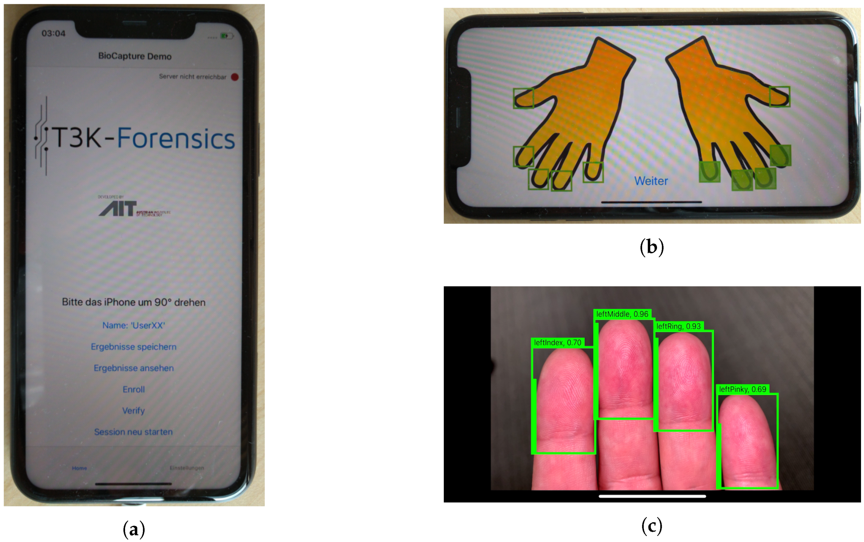 Sensors 21 02248 g003