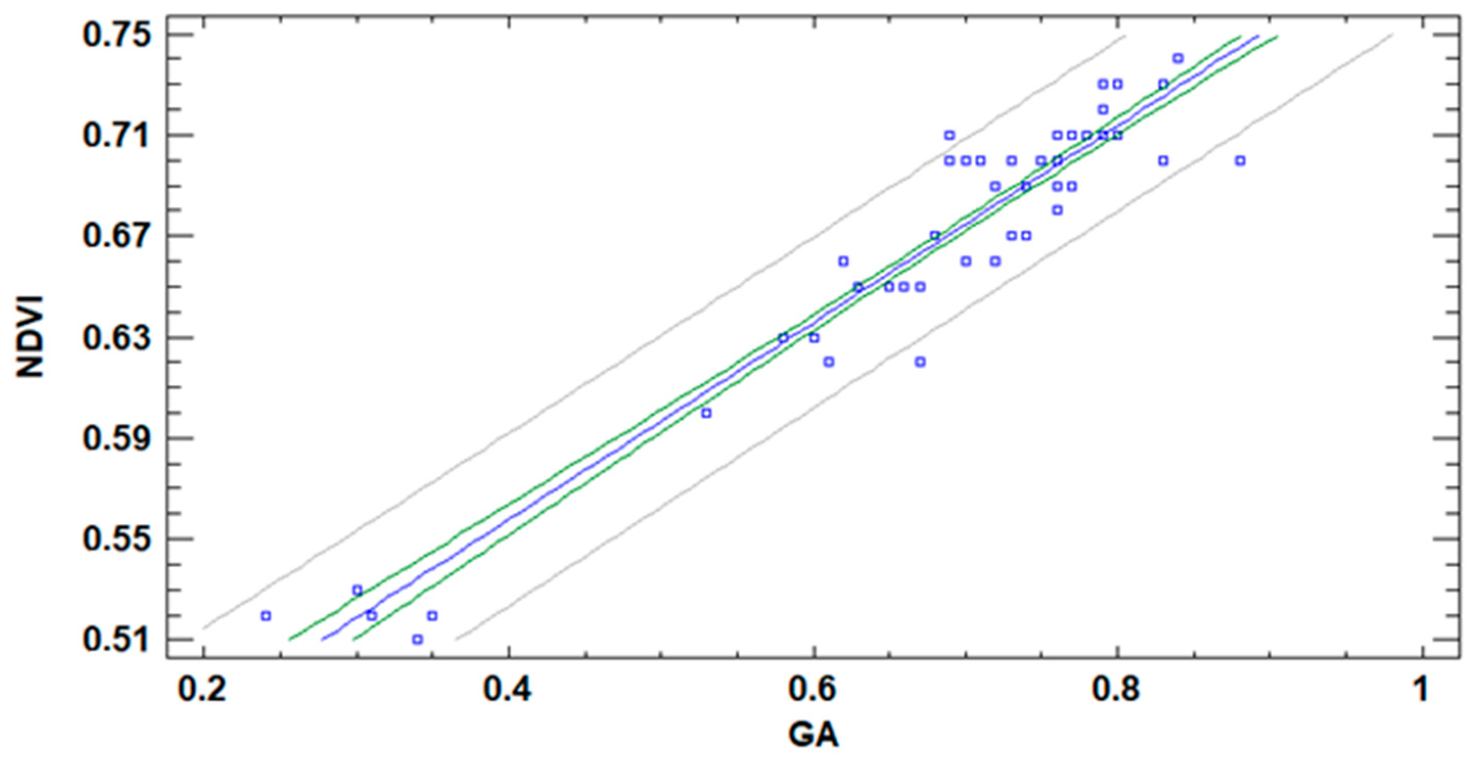 Sensors 21 02255 g023