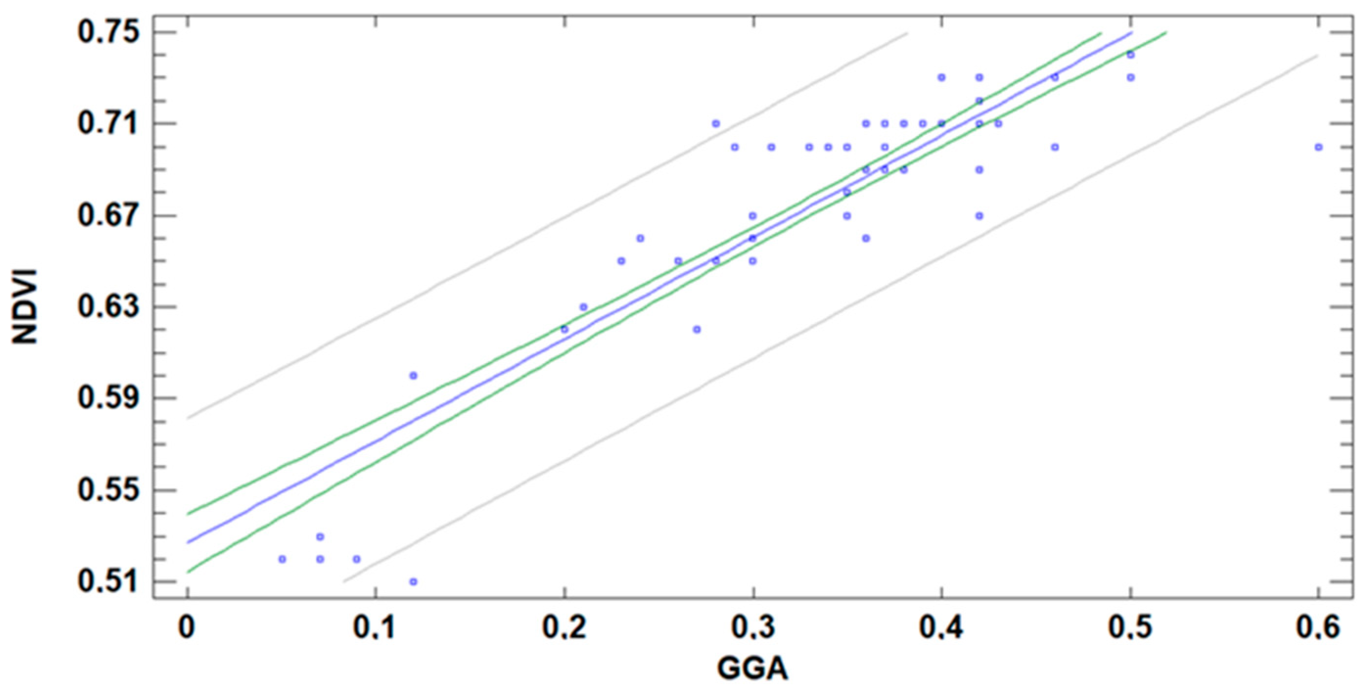 Sensors 21 02255 g024