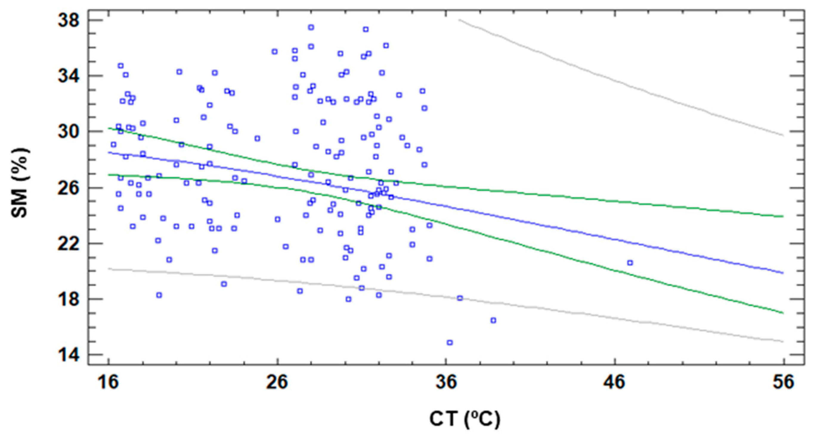 Sensors 21 02255 g025