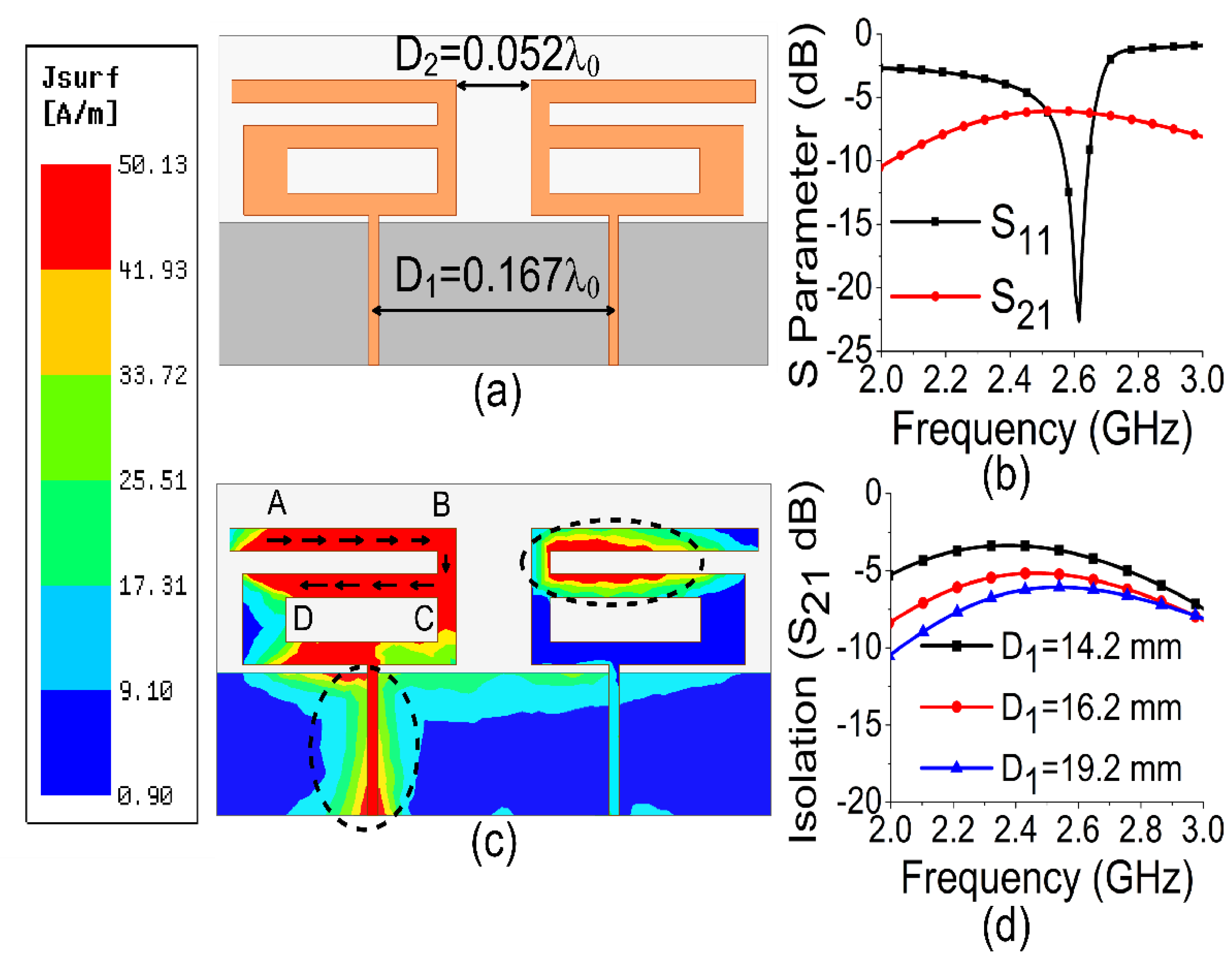 Sensors 21 02256 g002 Sensors 21 02256 g002