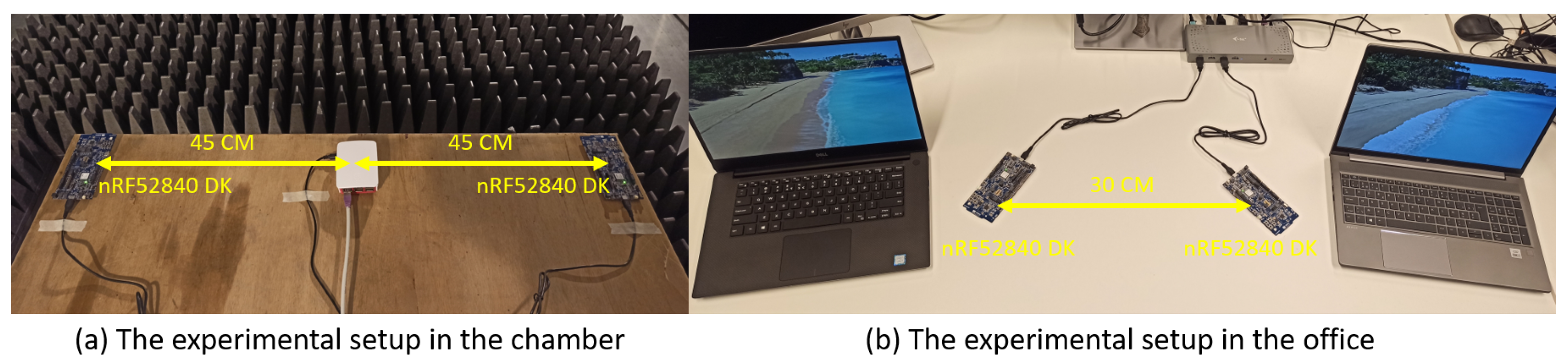 Sensors 21 02257 g006 Sensors 21 02257 g006