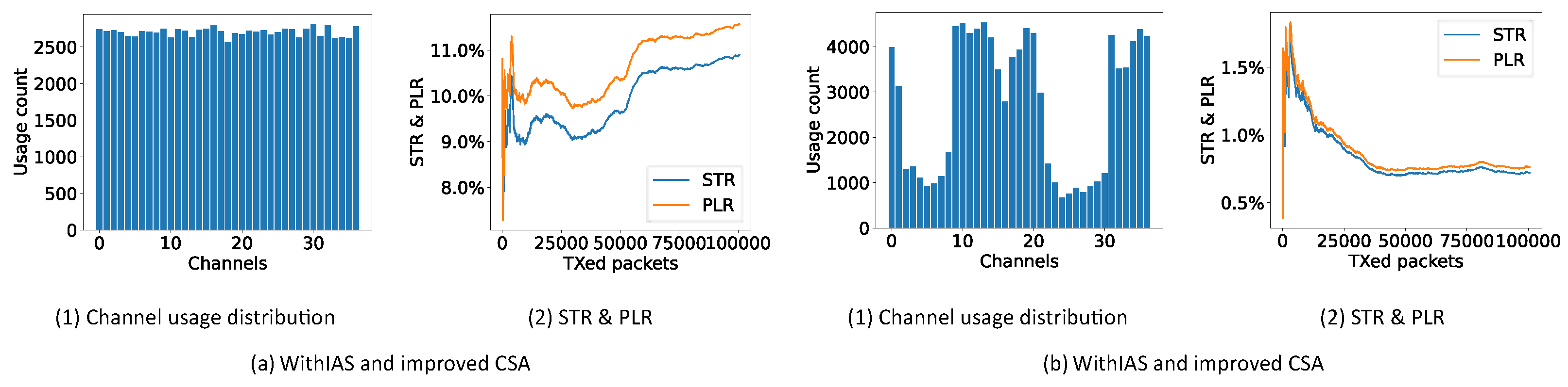 Sensors 21 02257 g013 Sensors 21 02257 g013