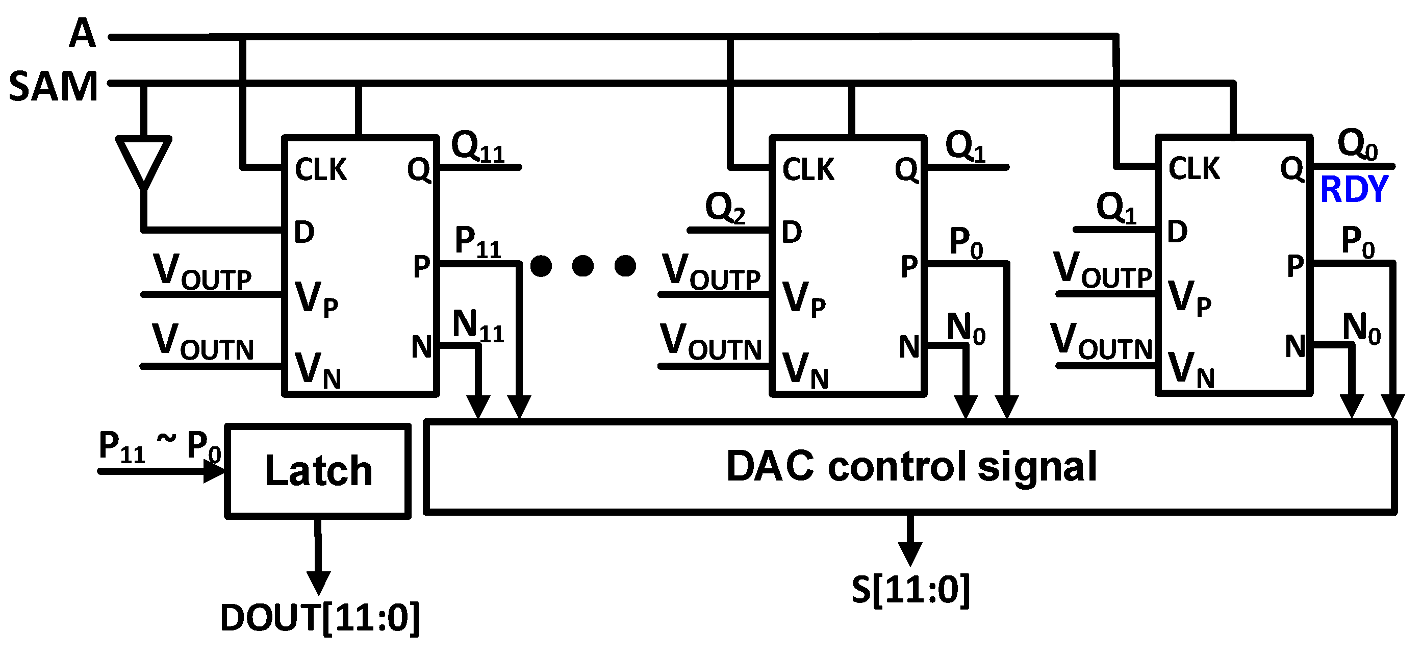 Sensors 21 02260 g010 Sensors 21 02260 g010