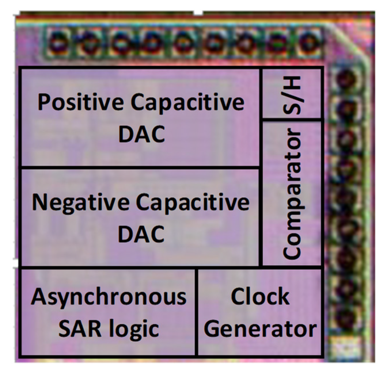 Sensors 21 02260 g012 Sensors 21 02260 g012