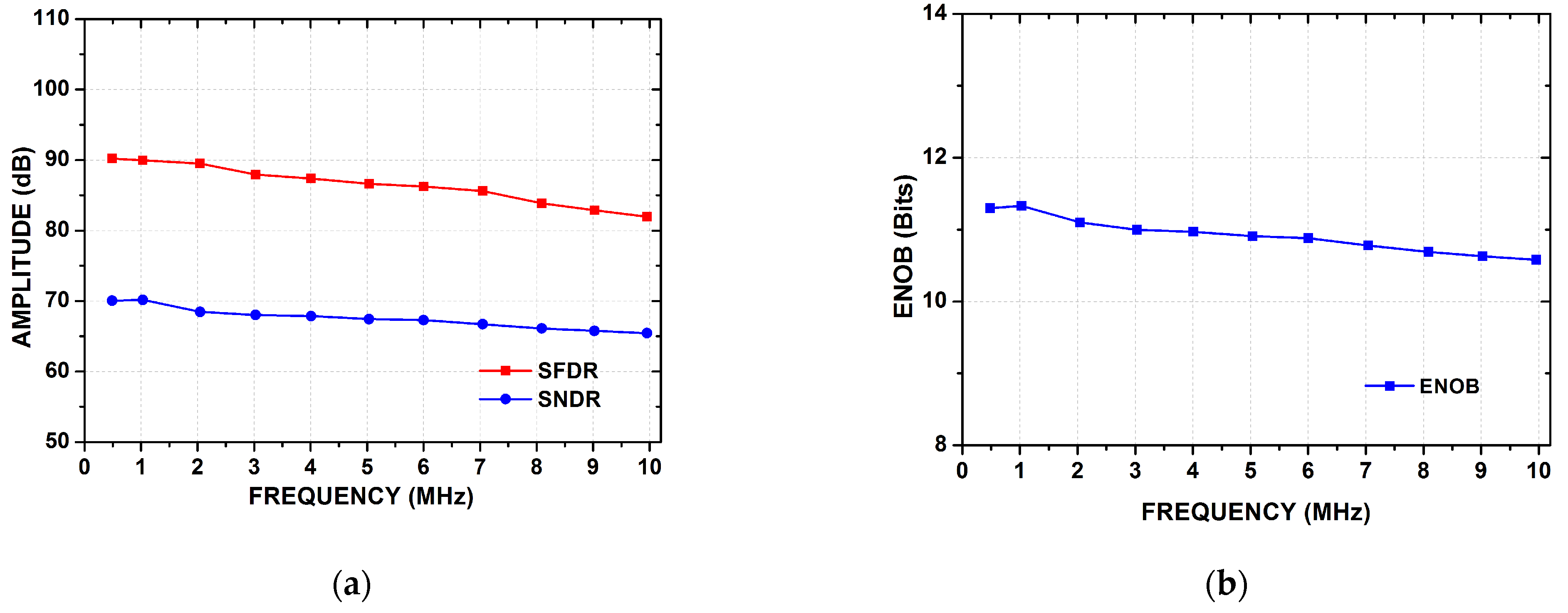 Sensors 21 02260 g015 Sensors 21 02260 g015
