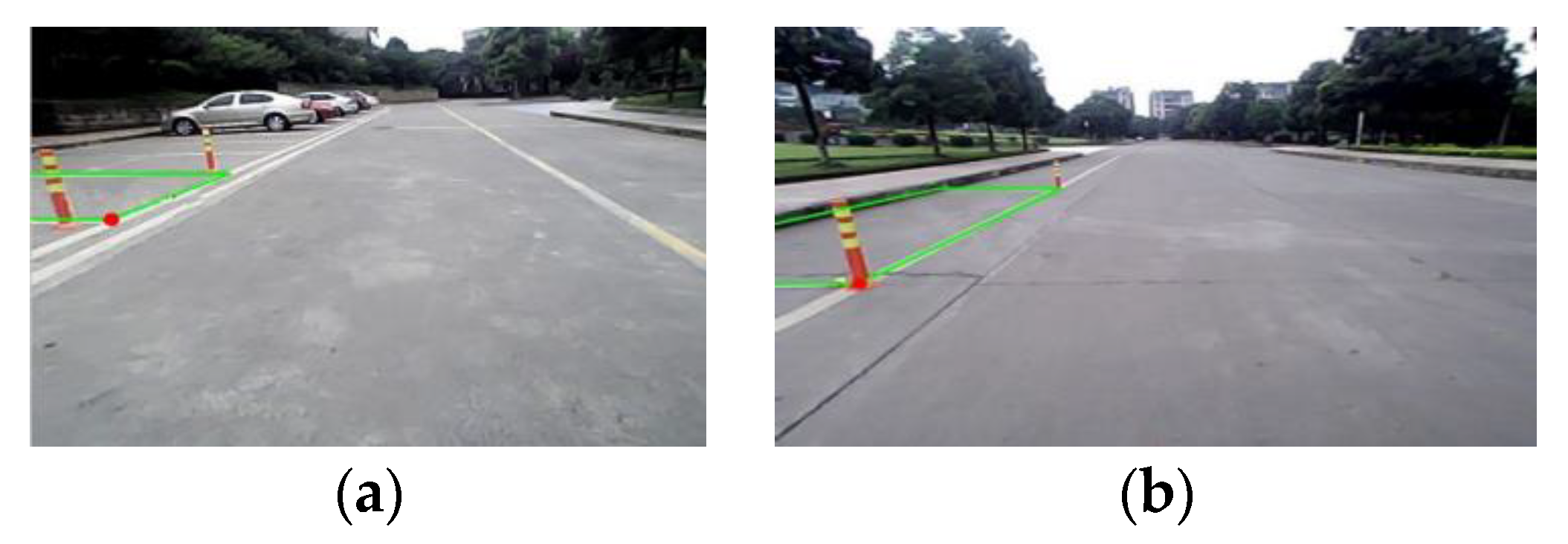 Sensors 21 02261 g005 Sensors 21 02261 g005