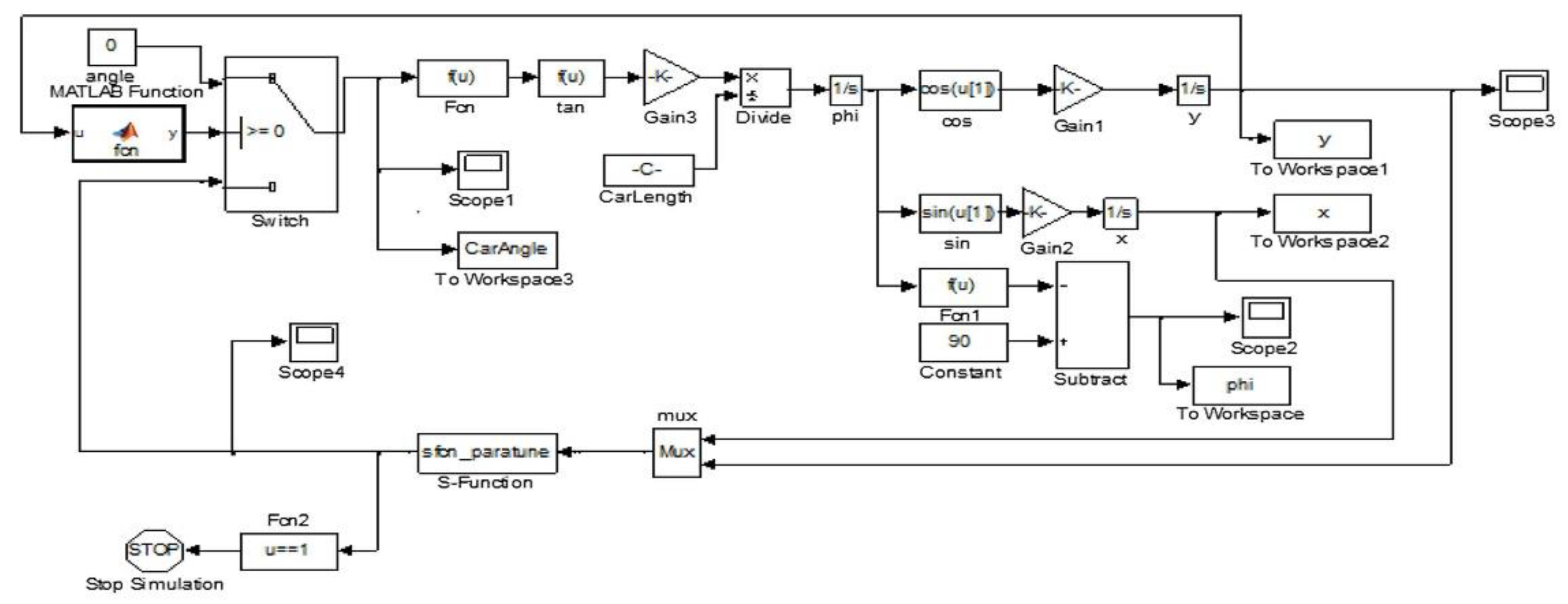 Sensors 21 02261 g009 Sensors 21 02261 g009