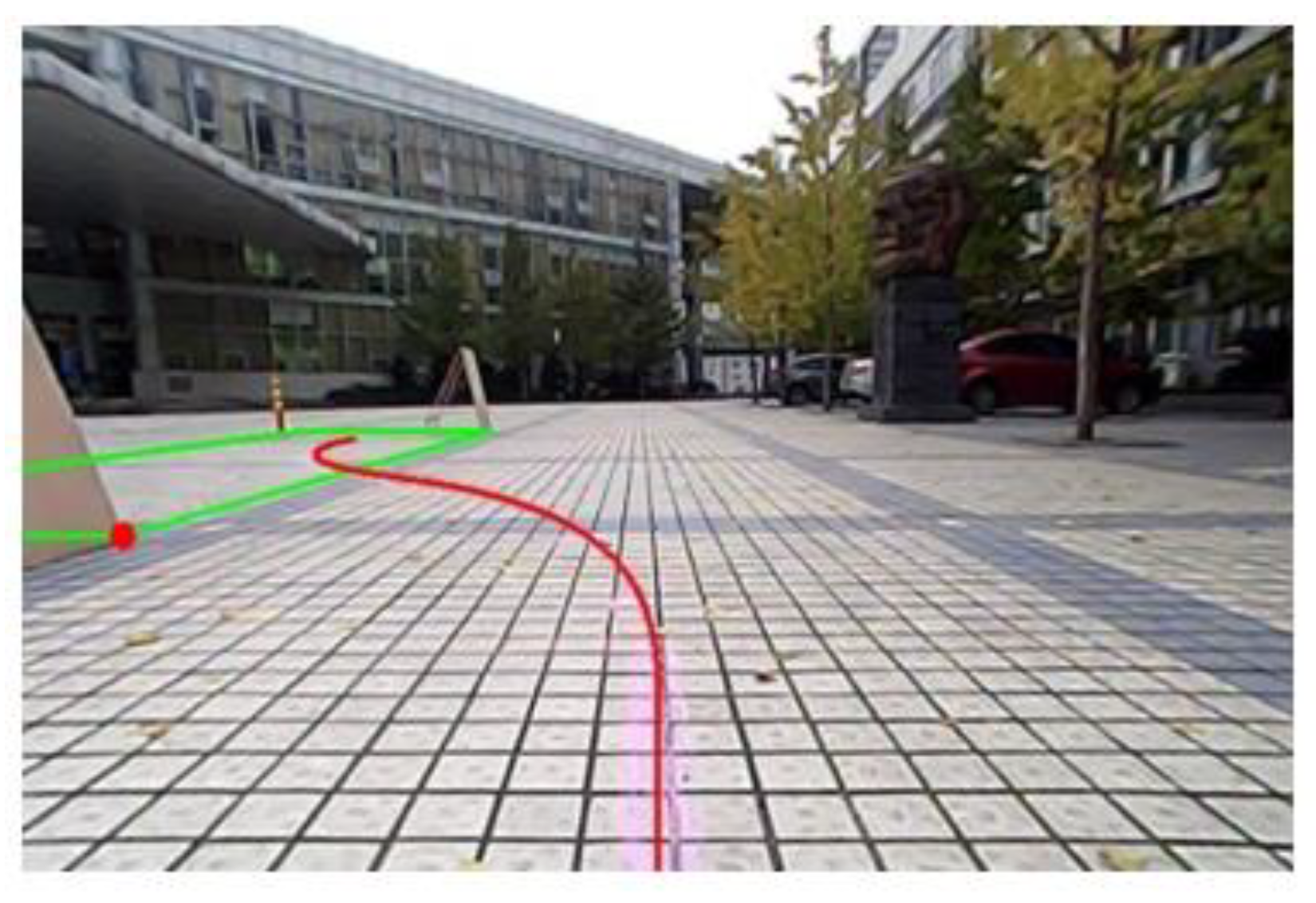 Sensors 21 02261 g019 Sensors 21 02261 g019