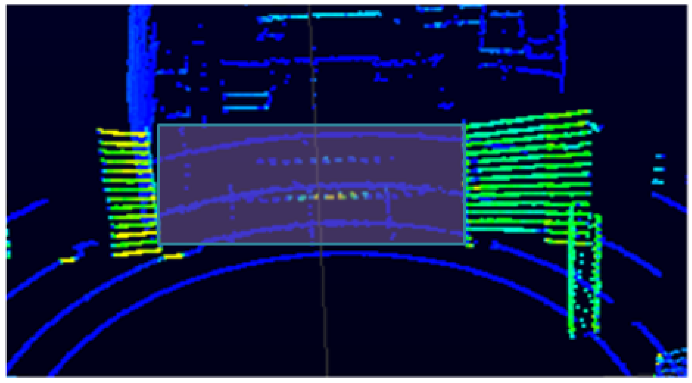 Sensors 21 02263 g006
