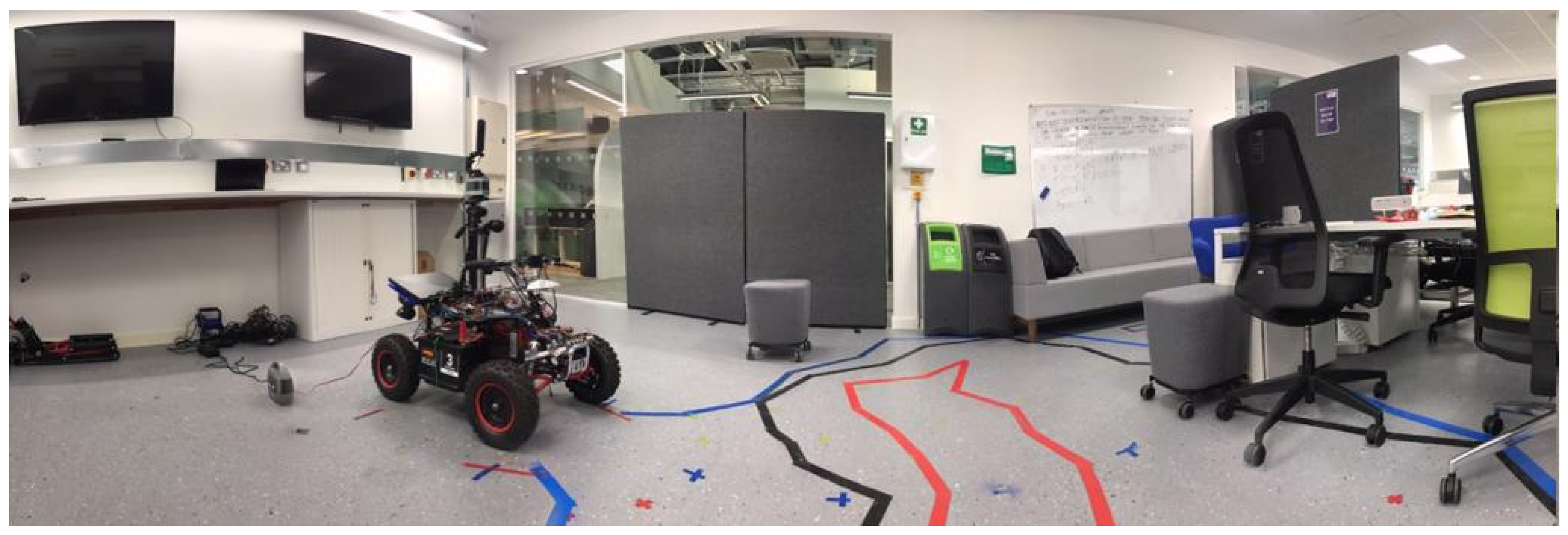 Sensors 21 02263 g009