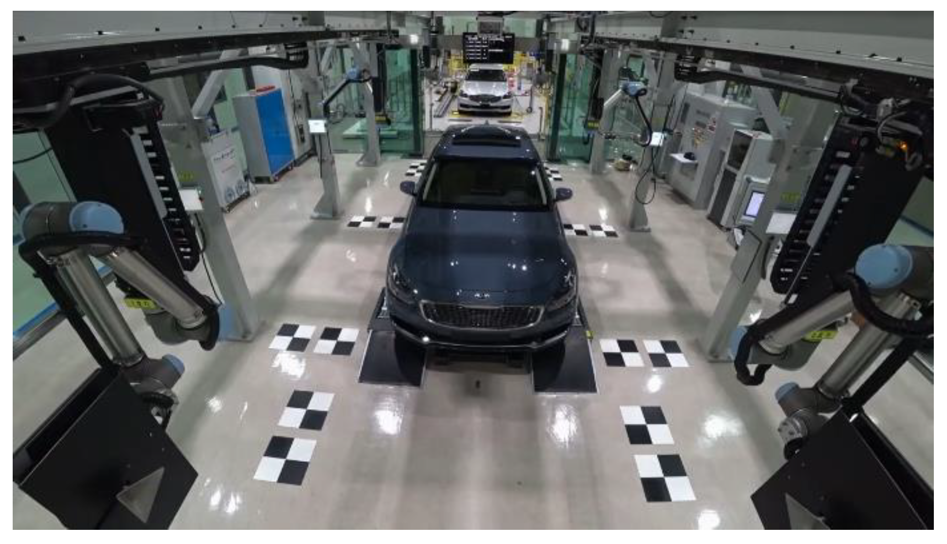 Sensors 21 02265 g002 Sensors 21 02265 g002