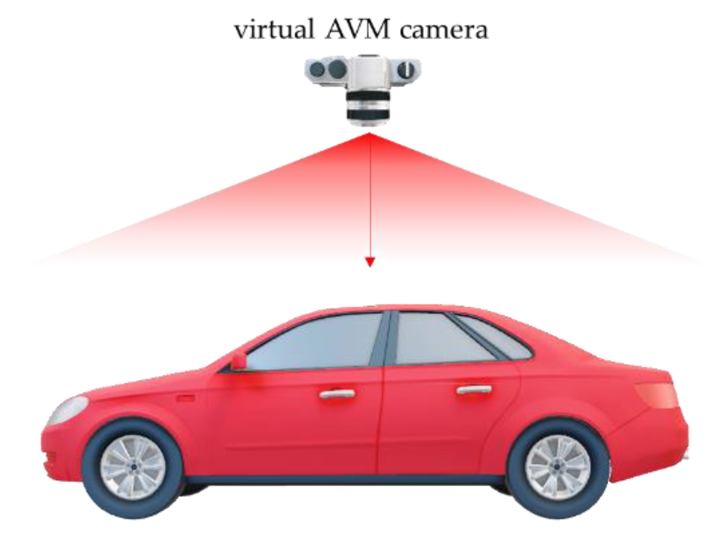 Sensors 21 02265 g005 Sensors 21 02265 g005